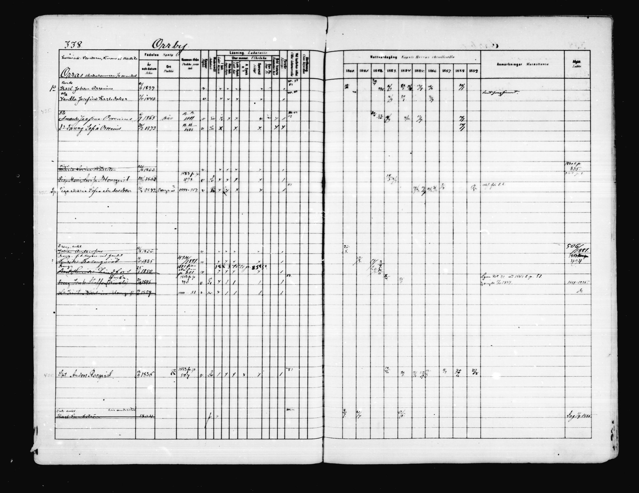 [ ../kirjat/Kirkonkirjat/porvoo/rippikirja_1880-1889_ruotksrk_mko458-495/kuvat/285.jpg ]