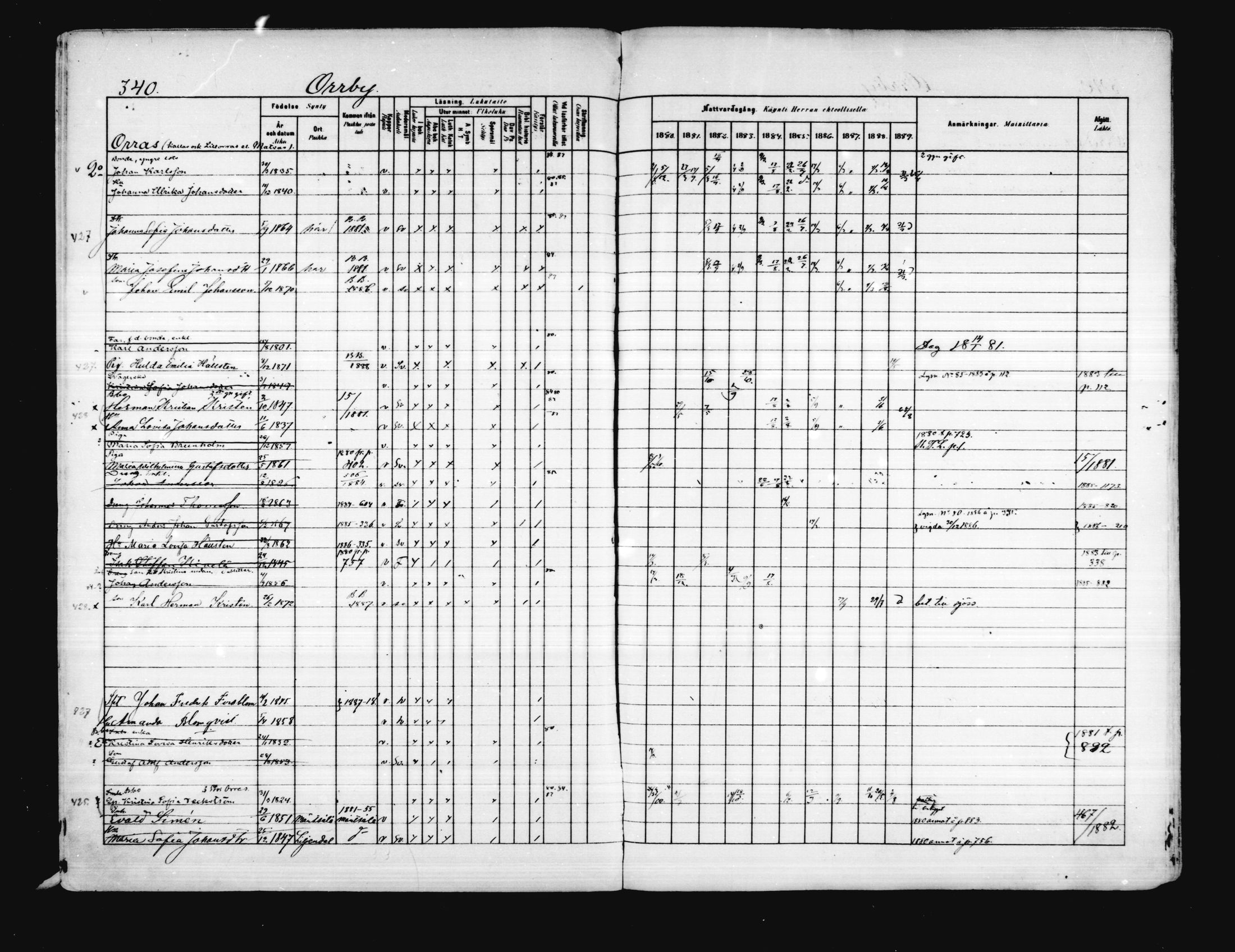 [ ../kirjat/Kirkonkirjat/porvoo/rippikirja_1880-1889_ruotksrk_mko458-495/kuvat/287.jpg ]