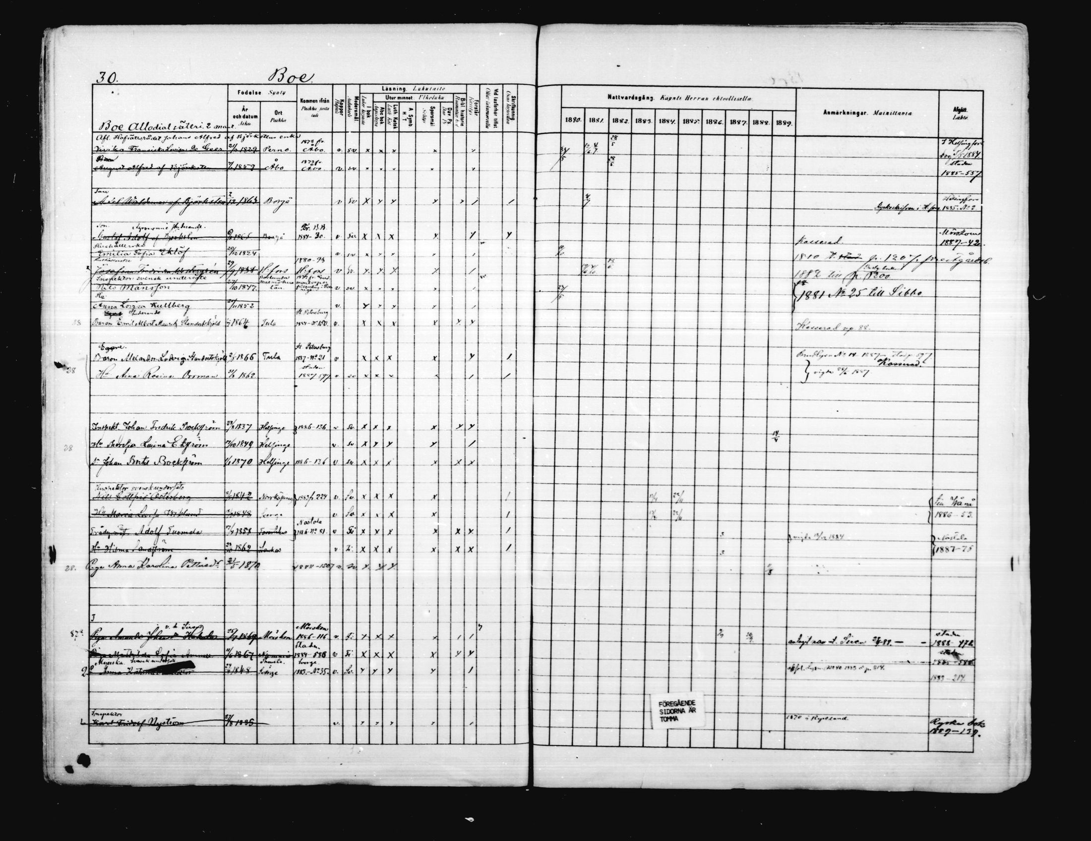 [ ../kirjat/Kirkonkirjat/porvoo/rippikirja_1880-1889_ruotksrk_mko458-495/kuvat/29.jpg ]