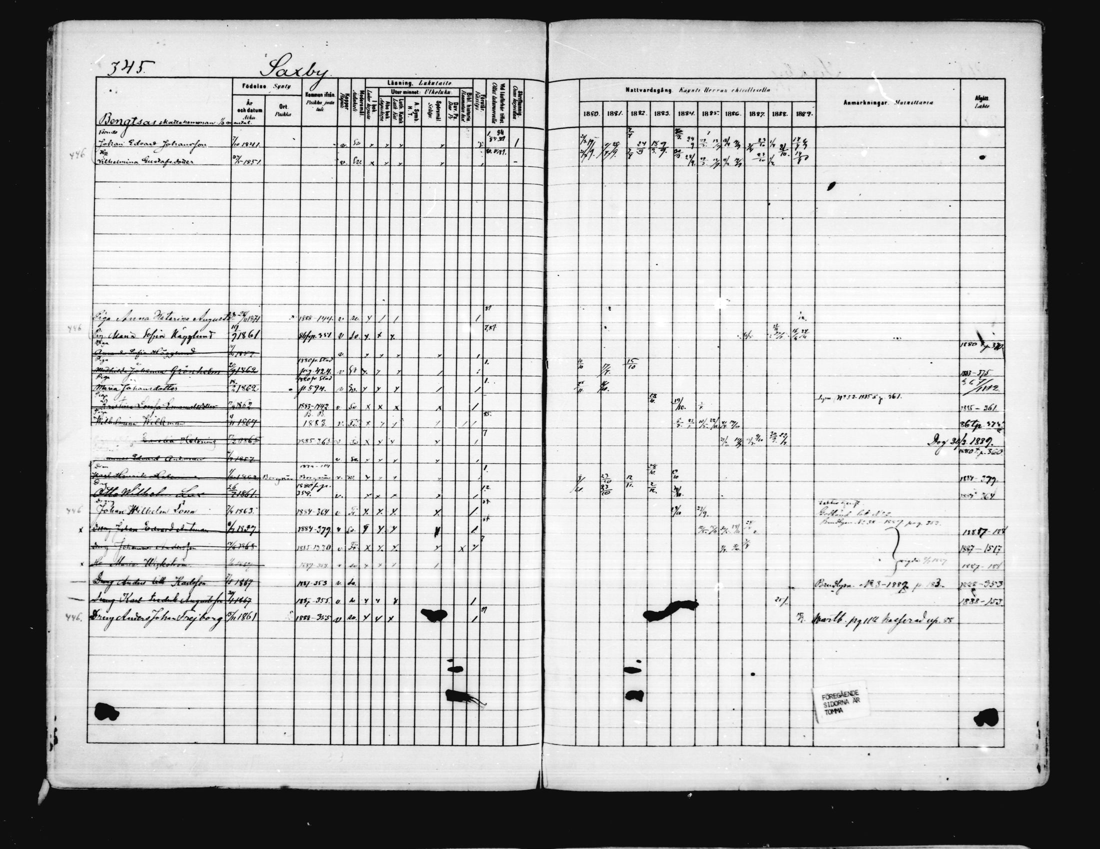 [ ../kirjat/Kirkonkirjat/porvoo/rippikirja_1880-1889_ruotksrk_mko458-495/kuvat/290.jpg ]