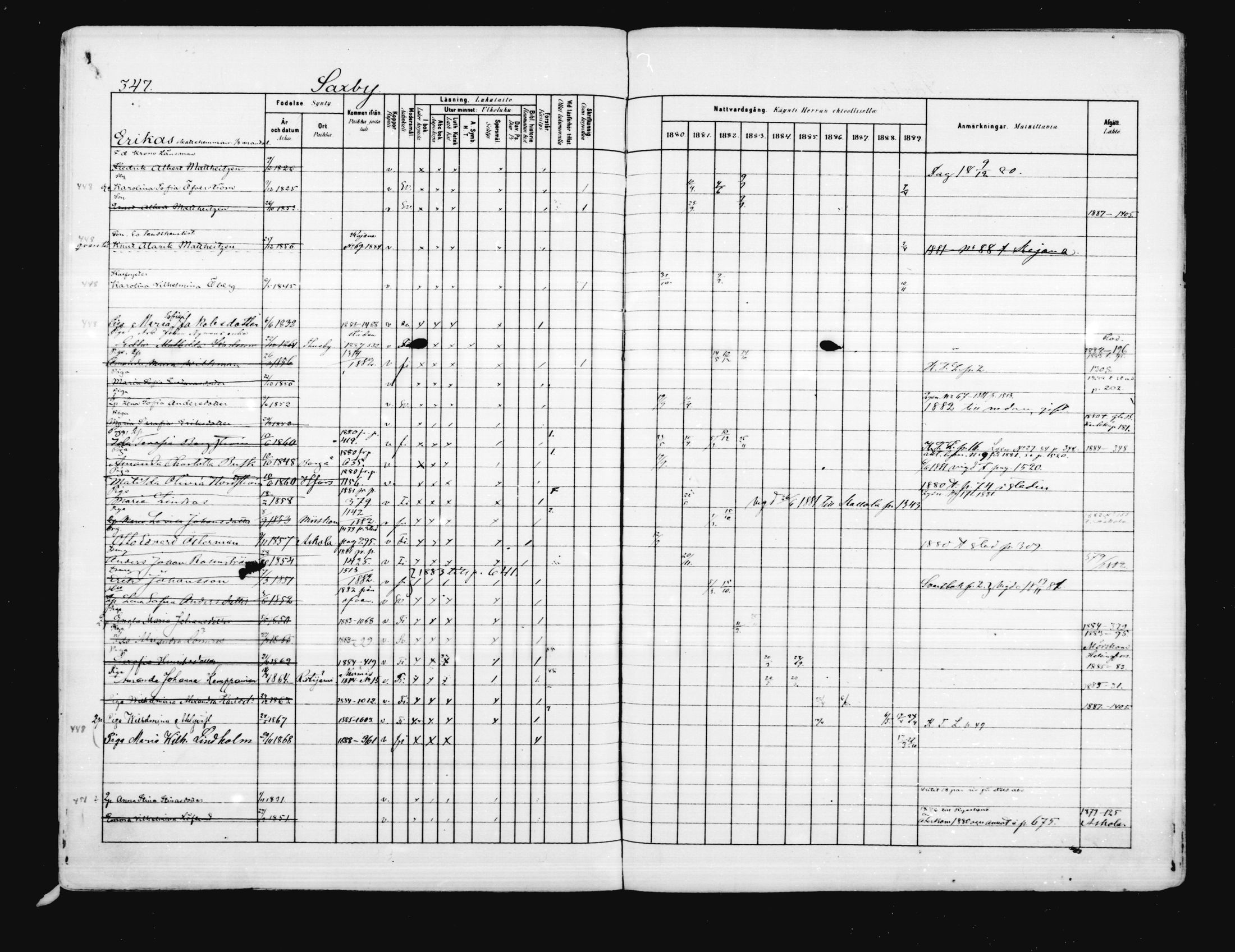 [ ../kirjat/Kirkonkirjat/porvoo/rippikirja_1880-1889_ruotksrk_mko458-495/kuvat/292.jpg ]