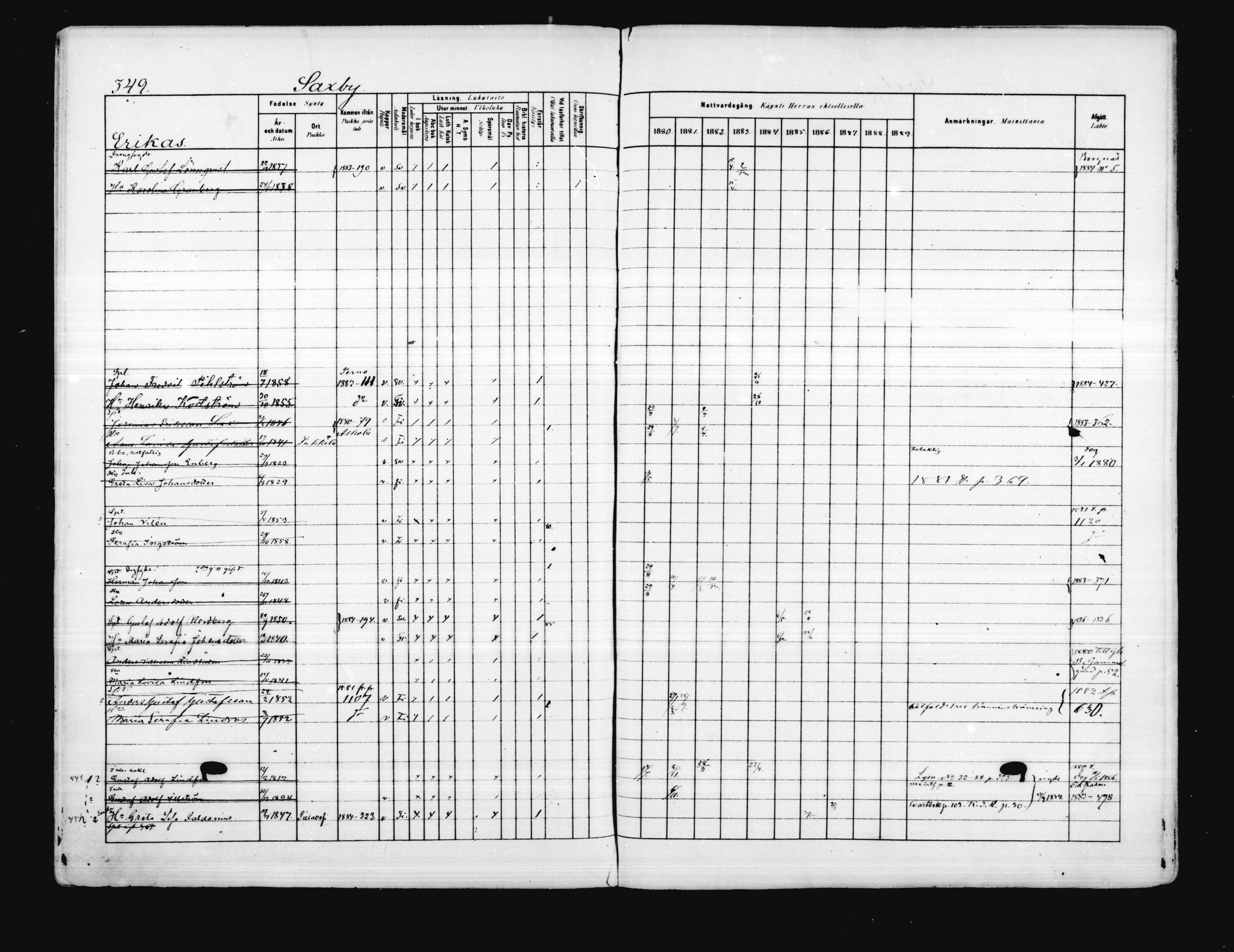 [ ../kirjat/Kirkonkirjat/porvoo/rippikirja_1880-1889_ruotksrk_mko458-495/kuvat/294.jpg ]