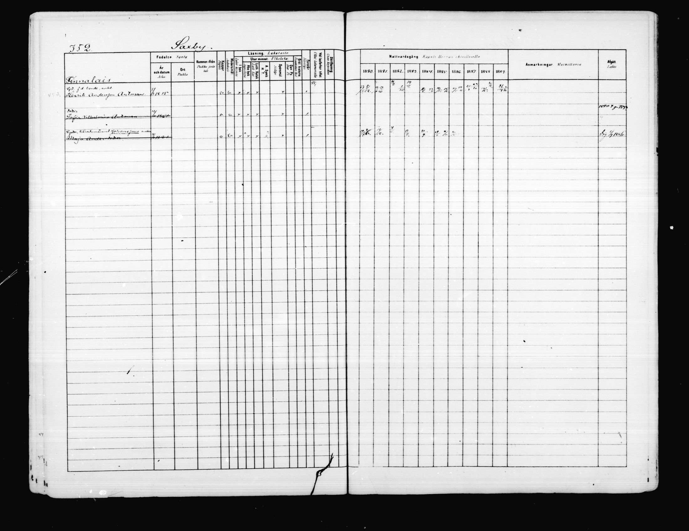 [ ../kirjat/Kirkonkirjat/porvoo/rippikirja_1880-1889_ruotksrk_mko458-495/kuvat/297.jpg ]
