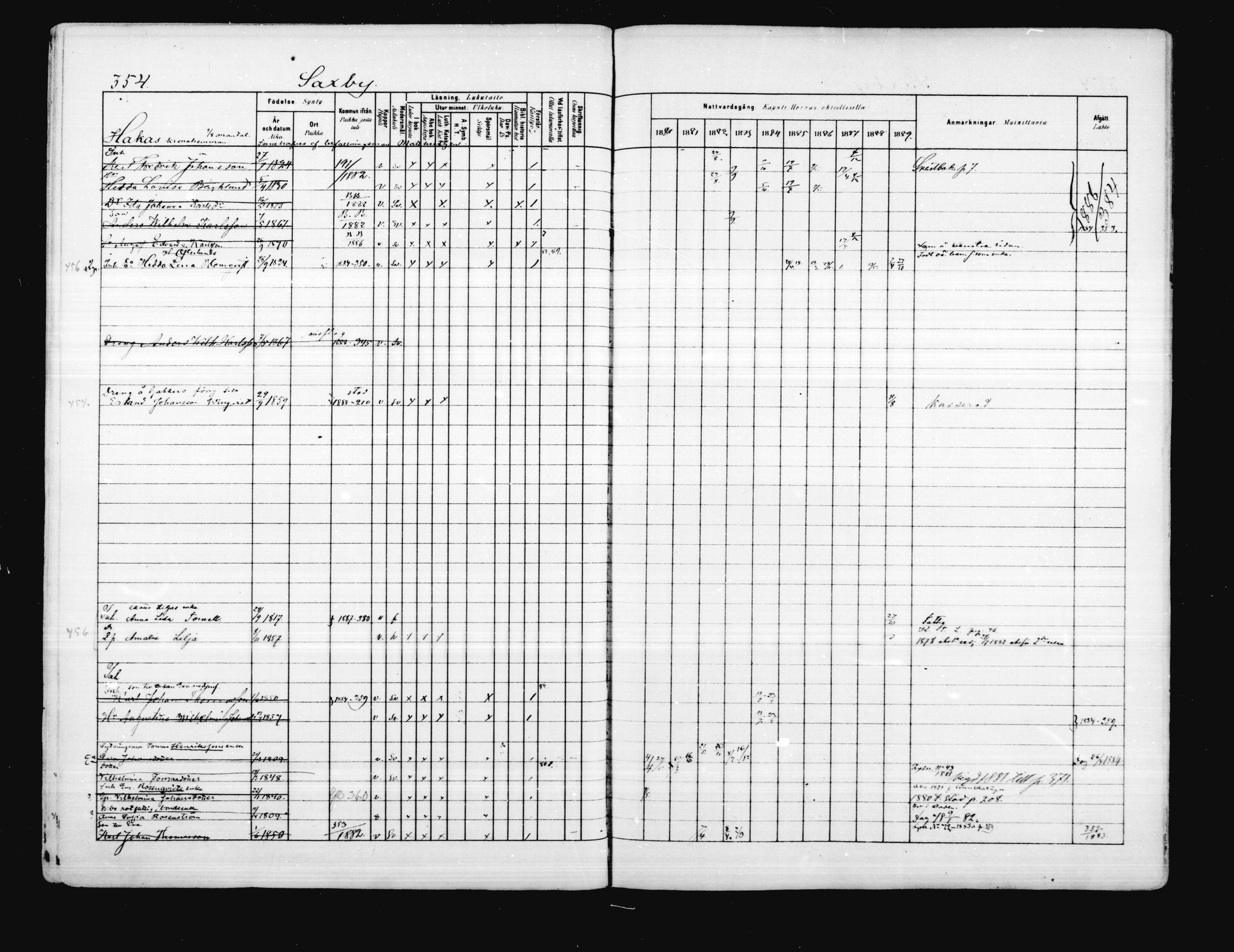 [ ../kirjat/Kirkonkirjat/porvoo/rippikirja_1880-1889_ruotksrk_mko458-495/kuvat/299.jpg ]