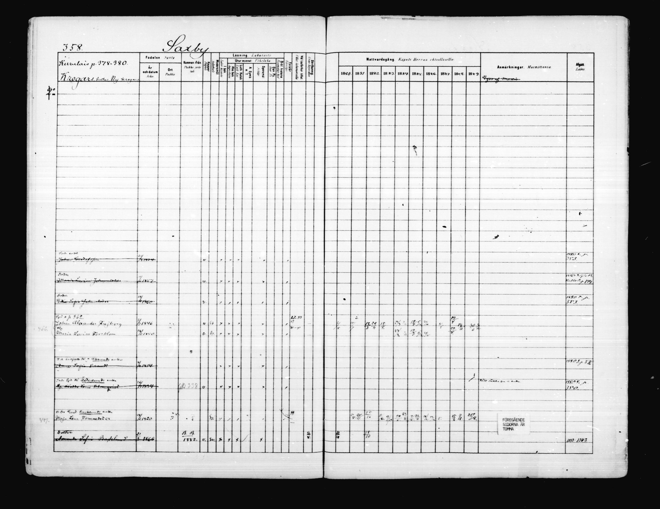 [ ../kirjat/Kirkonkirjat/porvoo/rippikirja_1880-1889_ruotksrk_mko458-495/kuvat/302.jpg ]