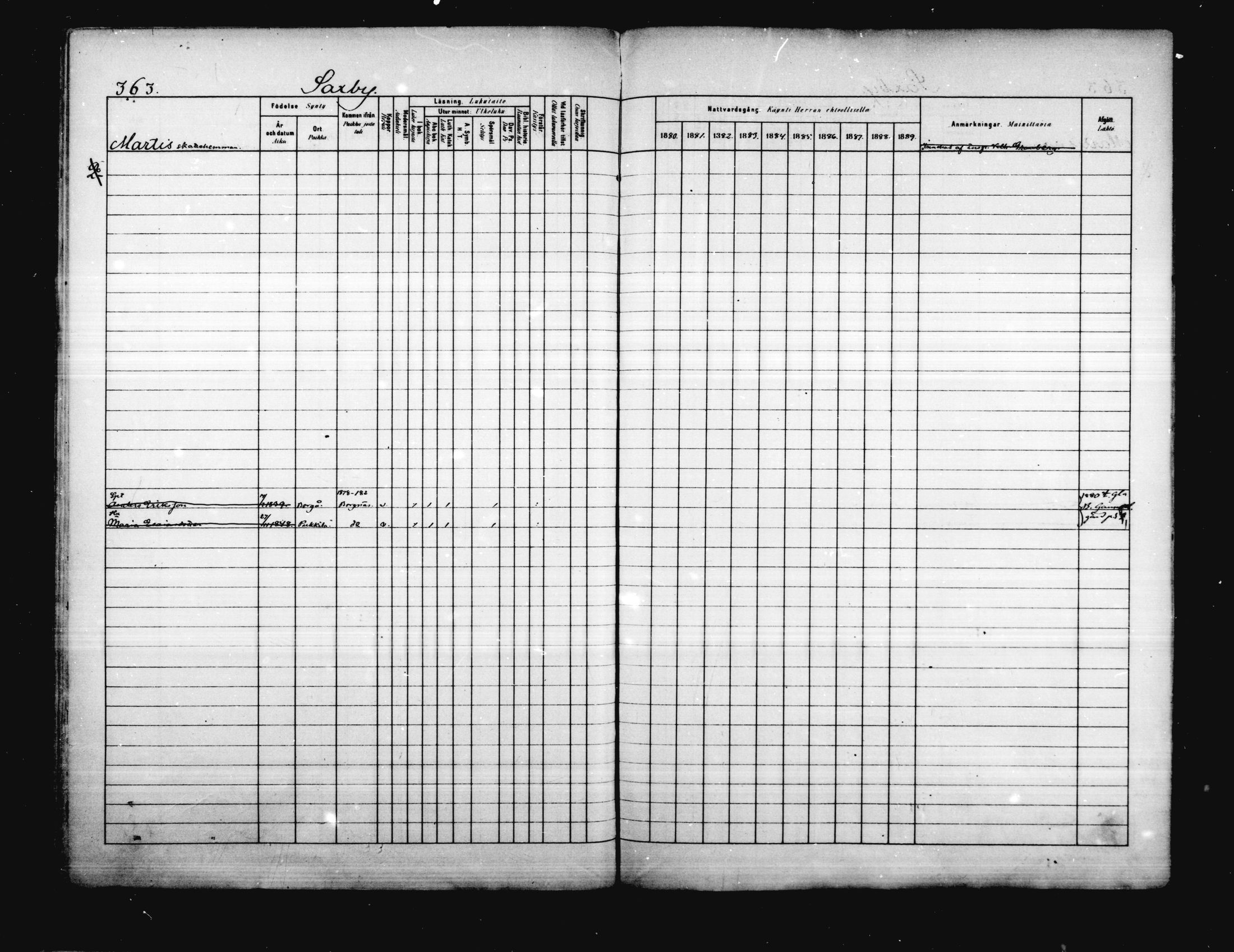 [ ../kirjat/Kirkonkirjat/porvoo/rippikirja_1880-1889_ruotksrk_mko458-495/kuvat/307.jpg ]
