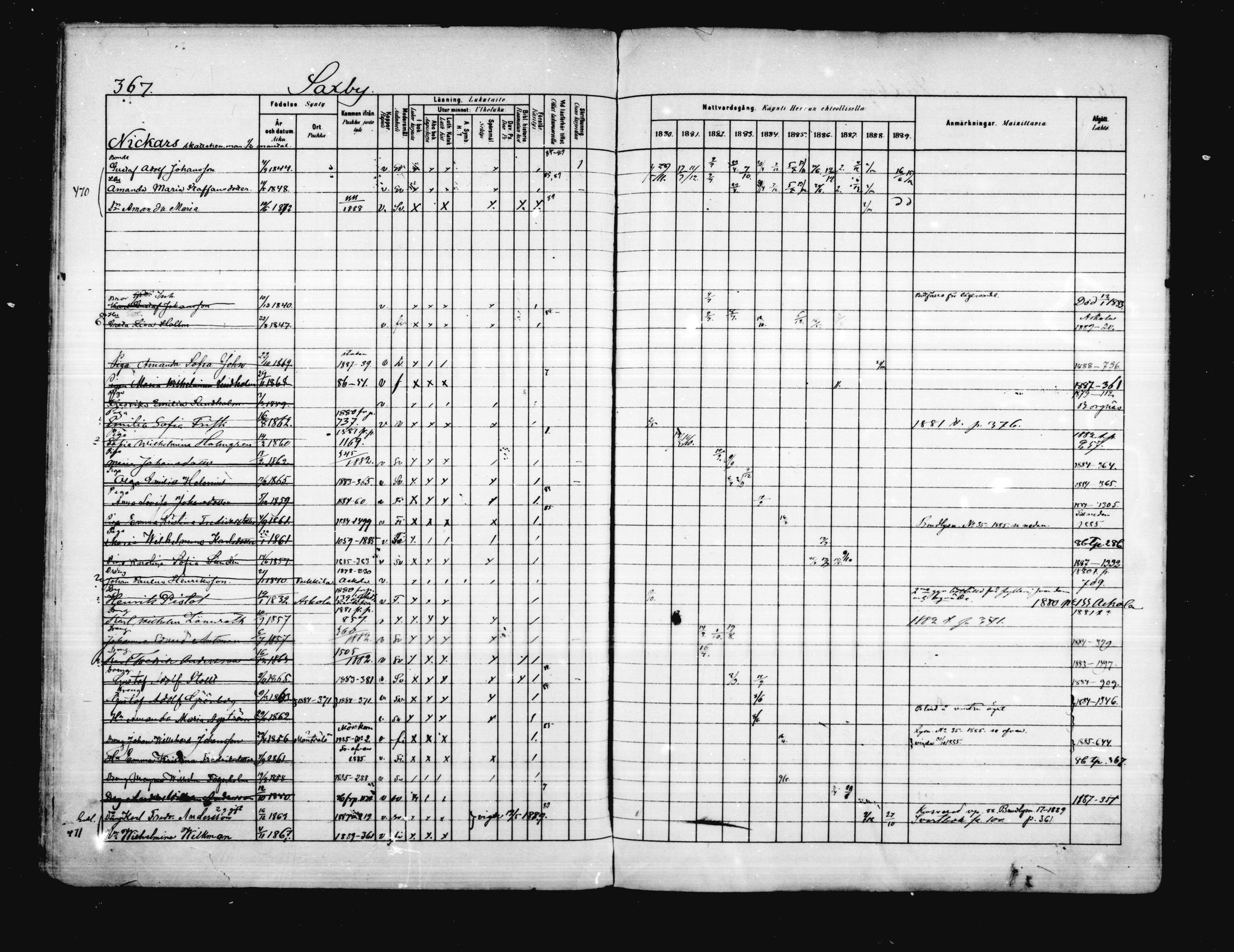 [ ../kirjat/Kirkonkirjat/porvoo/rippikirja_1880-1889_ruotksrk_mko458-495/kuvat/311.jpg ]