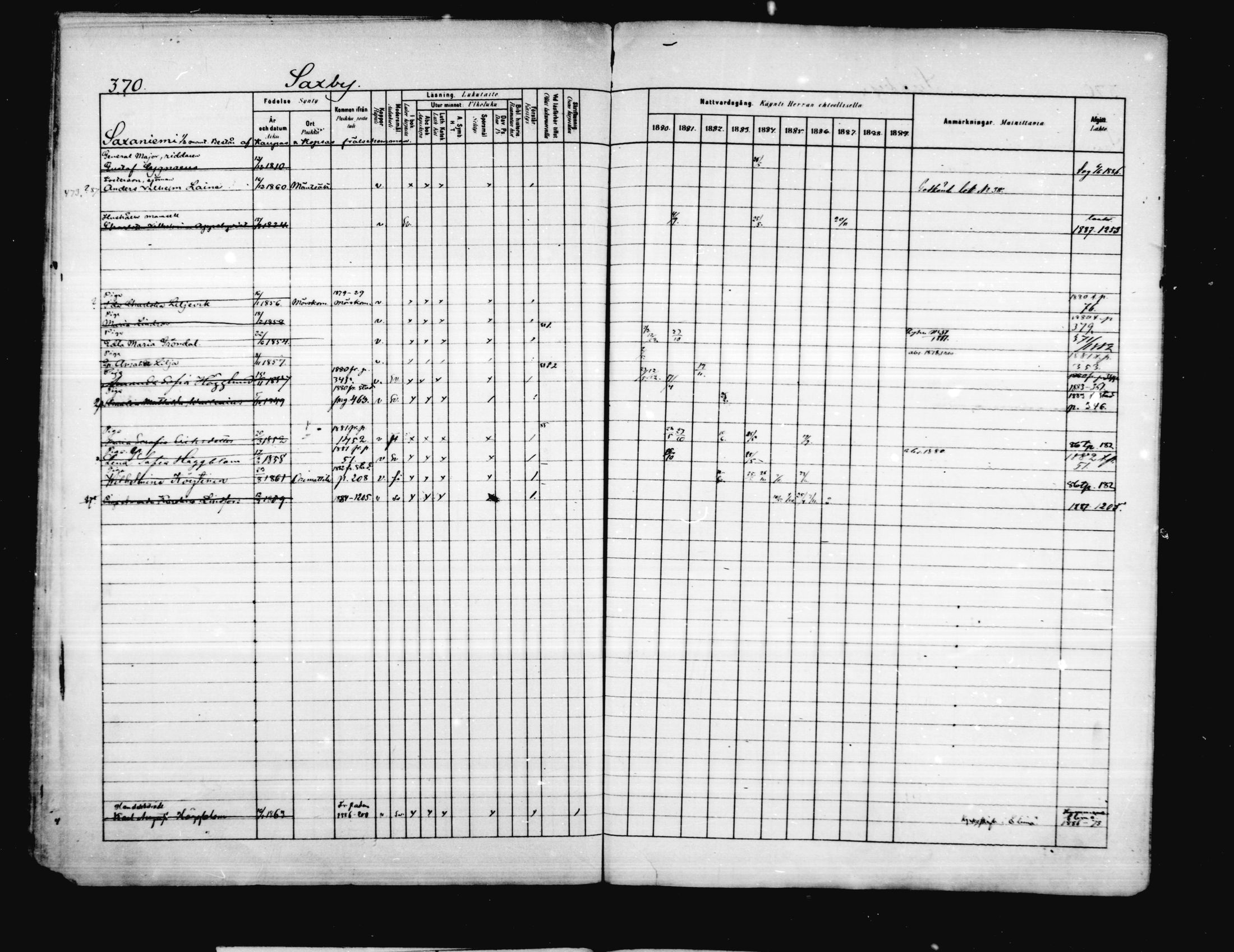 [ ../kirjat/Kirkonkirjat/porvoo/rippikirja_1880-1889_ruotksrk_mko458-495/kuvat/314.jpg ]