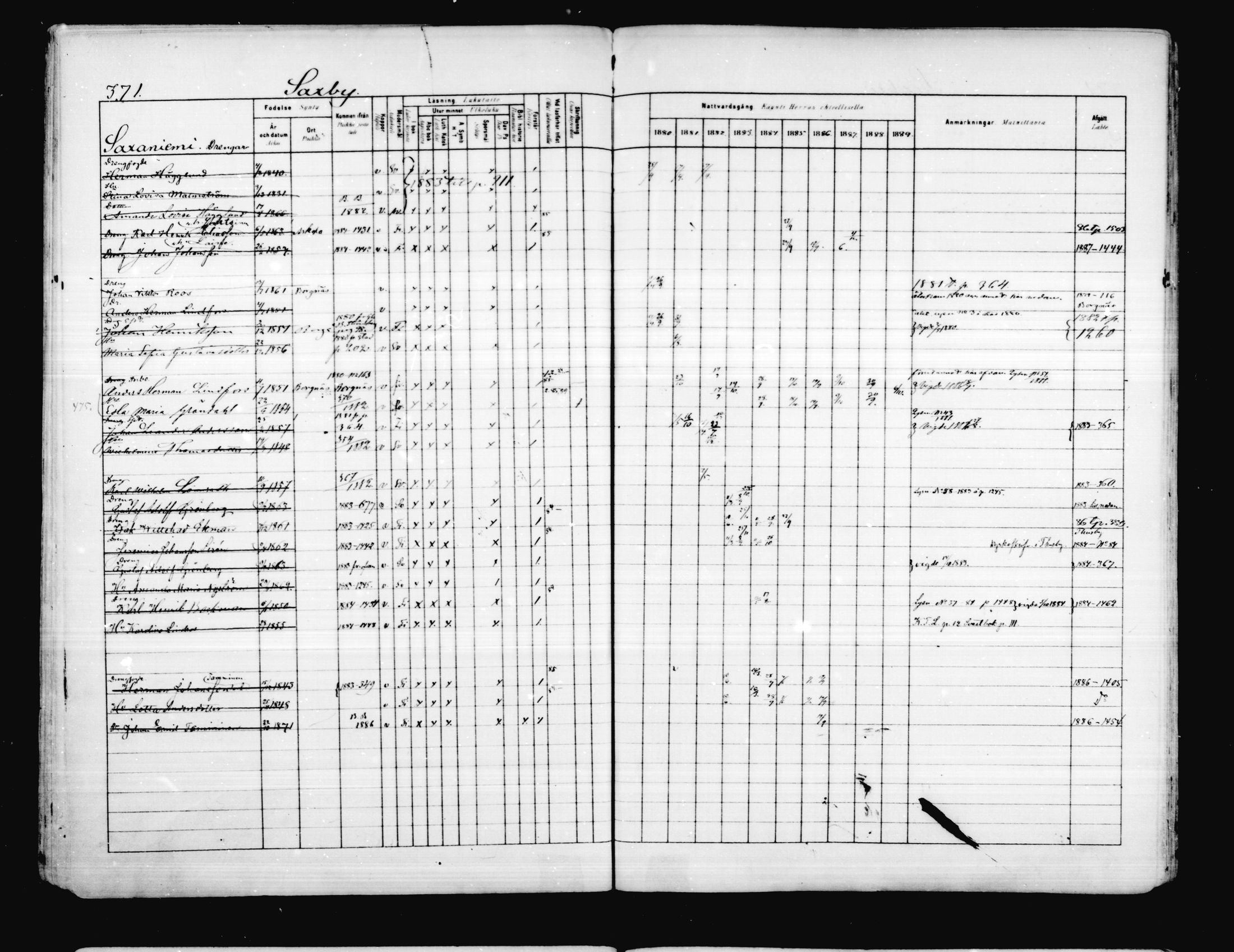 [ ../kirjat/Kirkonkirjat/porvoo/rippikirja_1880-1889_ruotksrk_mko458-495/kuvat/315.jpg ]