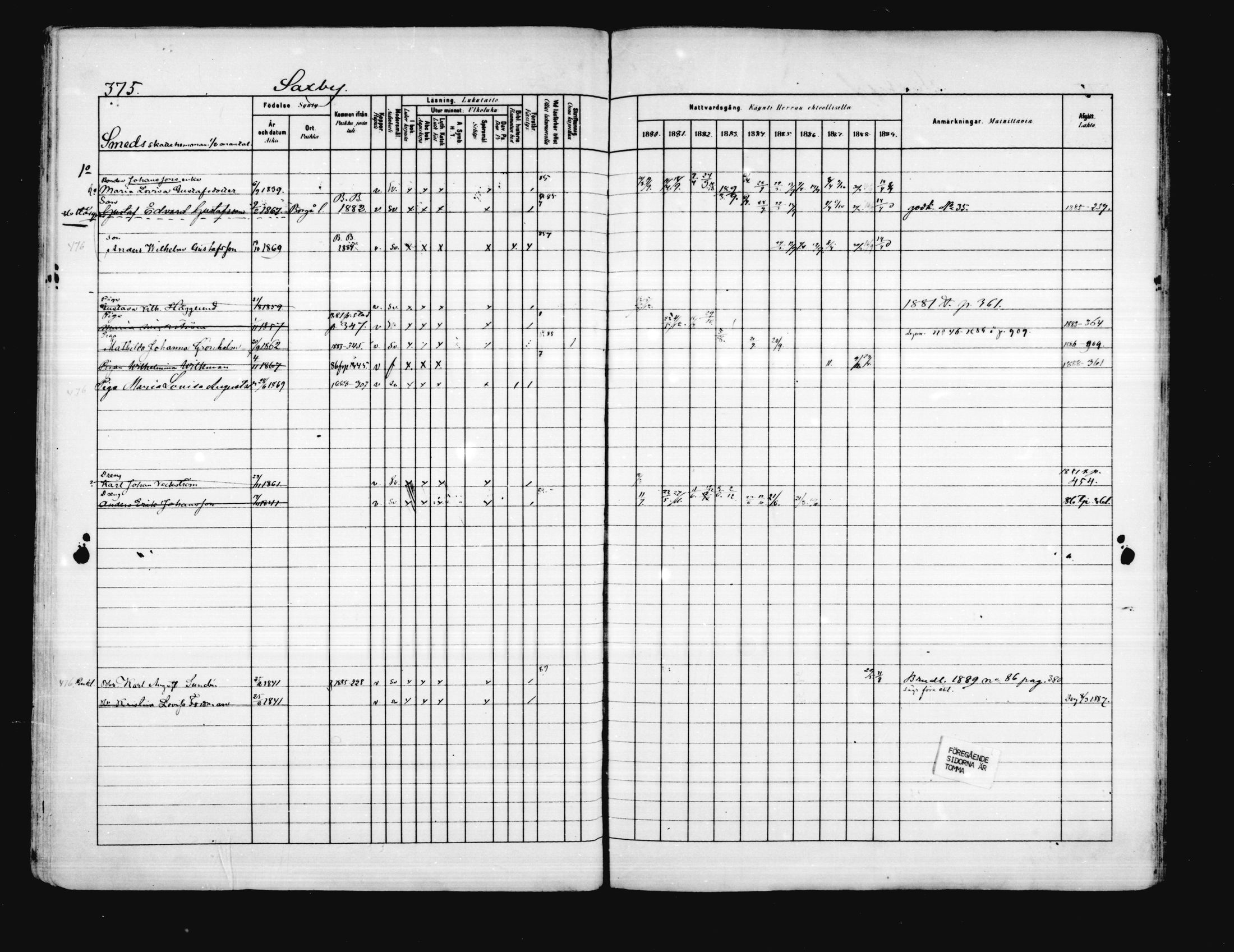 [ ../kirjat/Kirkonkirjat/porvoo/rippikirja_1880-1889_ruotksrk_mko458-495/kuvat/317.jpg ]