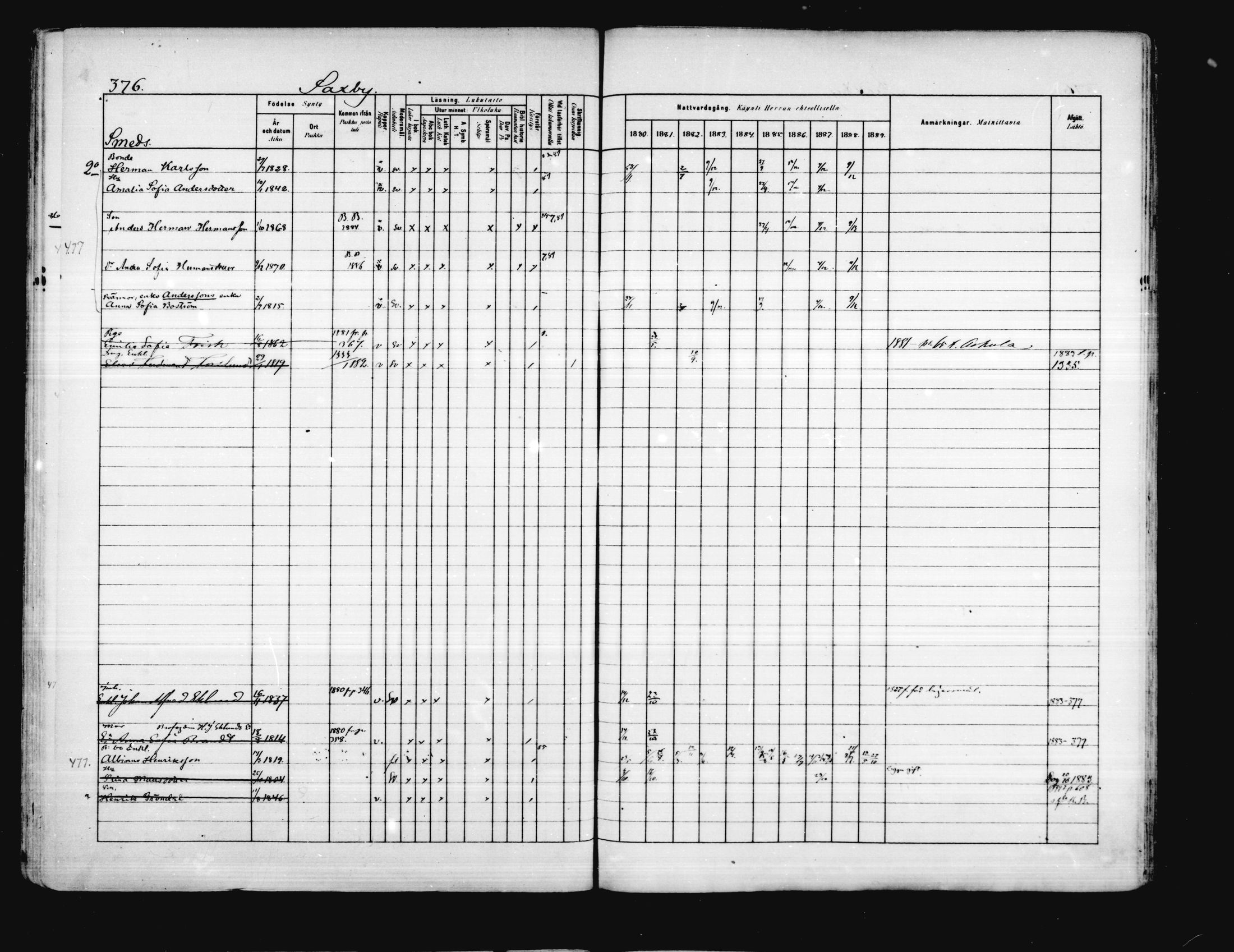 [ ../kirjat/Kirkonkirjat/porvoo/rippikirja_1880-1889_ruotksrk_mko458-495/kuvat/318.jpg ]