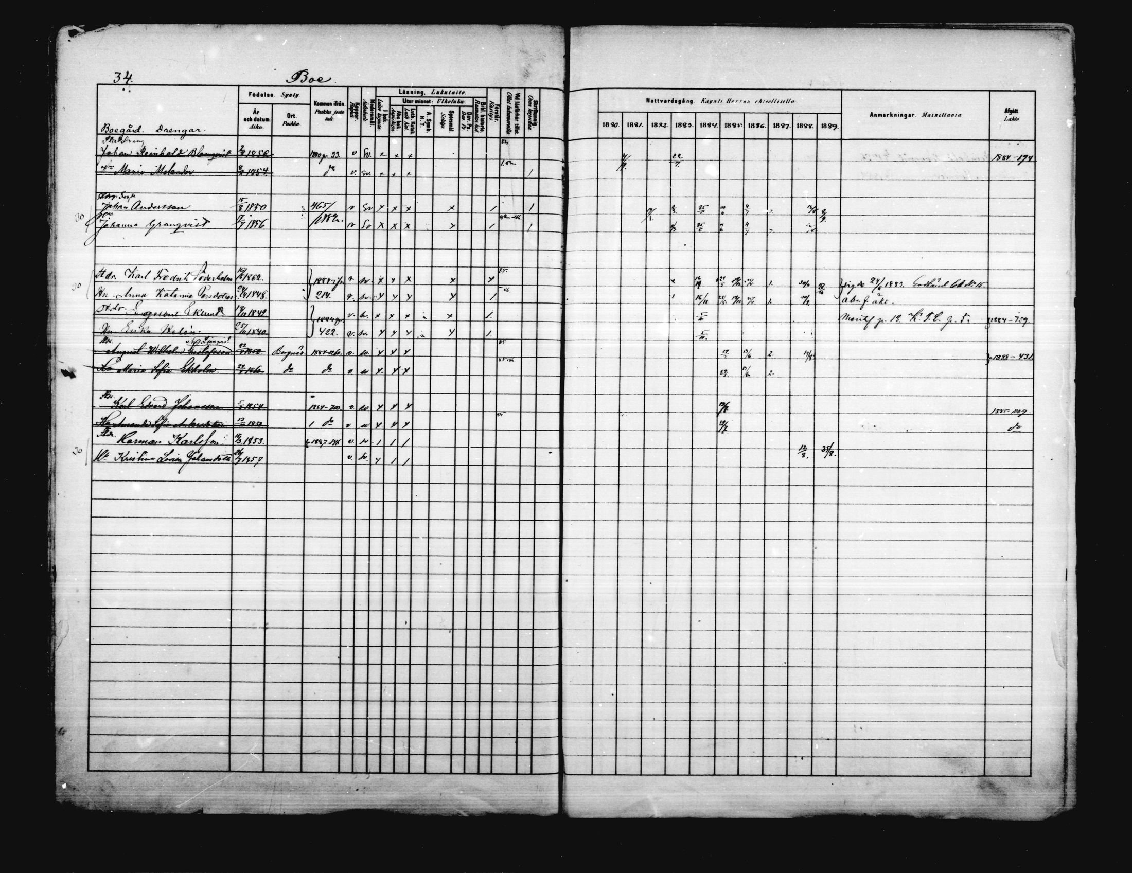 [ ../kirjat/Kirkonkirjat/porvoo/rippikirja_1880-1889_ruotksrk_mko458-495/kuvat/32.jpg ]