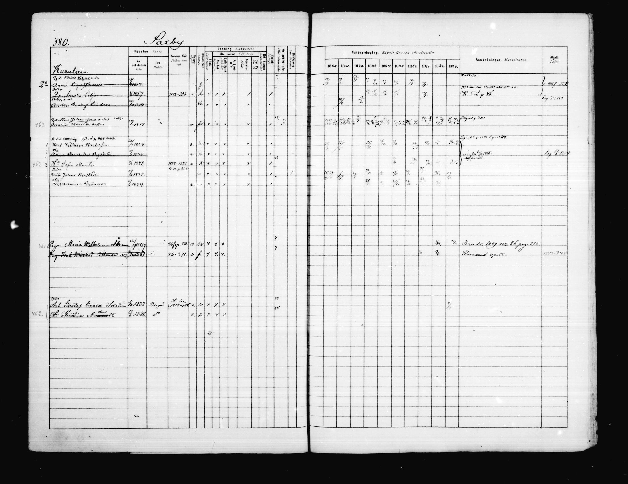 [ ../kirjat/Kirkonkirjat/porvoo/rippikirja_1880-1889_ruotksrk_mko458-495/kuvat/321.jpg ]