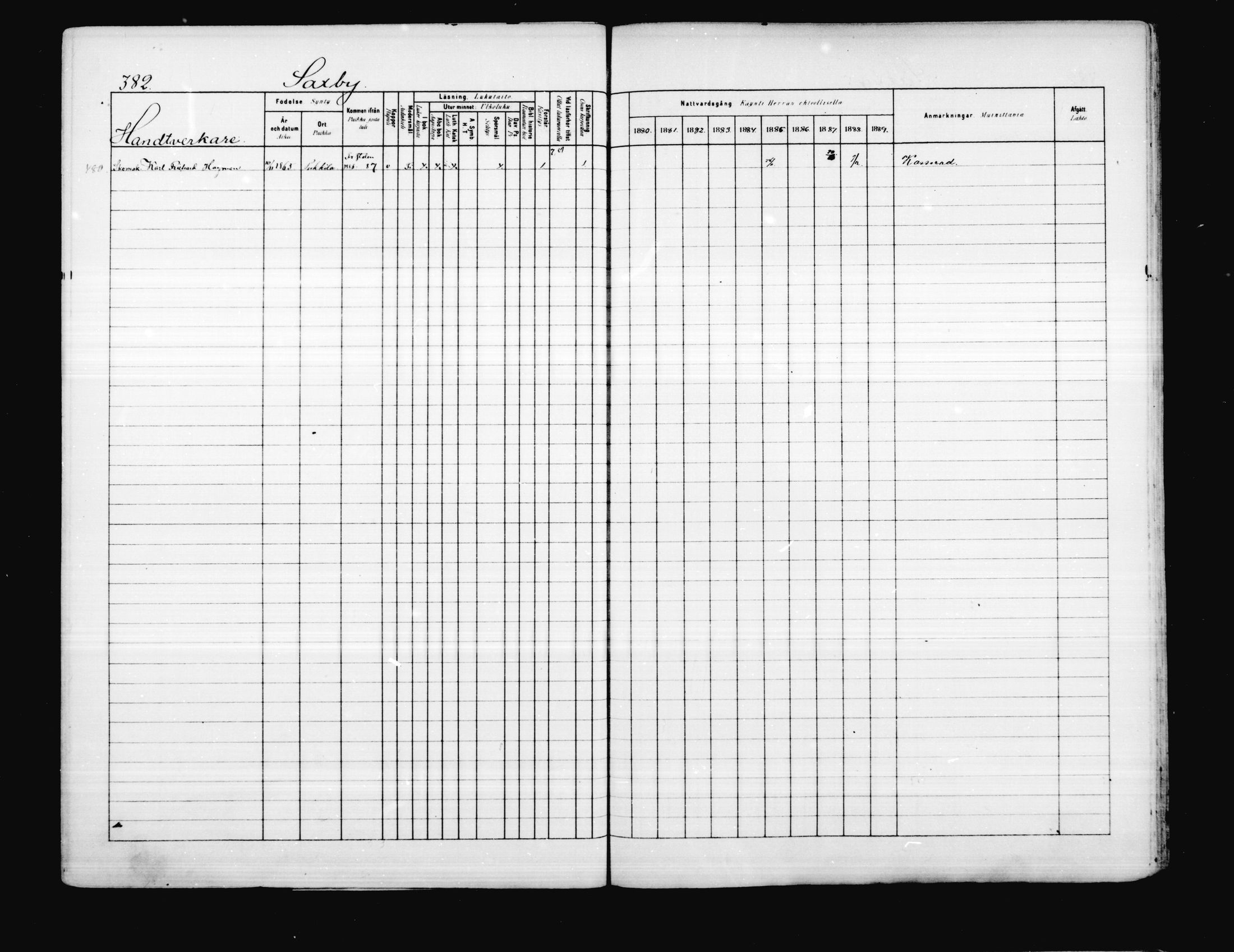 [ ../kirjat/Kirkonkirjat/porvoo/rippikirja_1880-1889_ruotksrk_mko458-495/kuvat/323.jpg ]