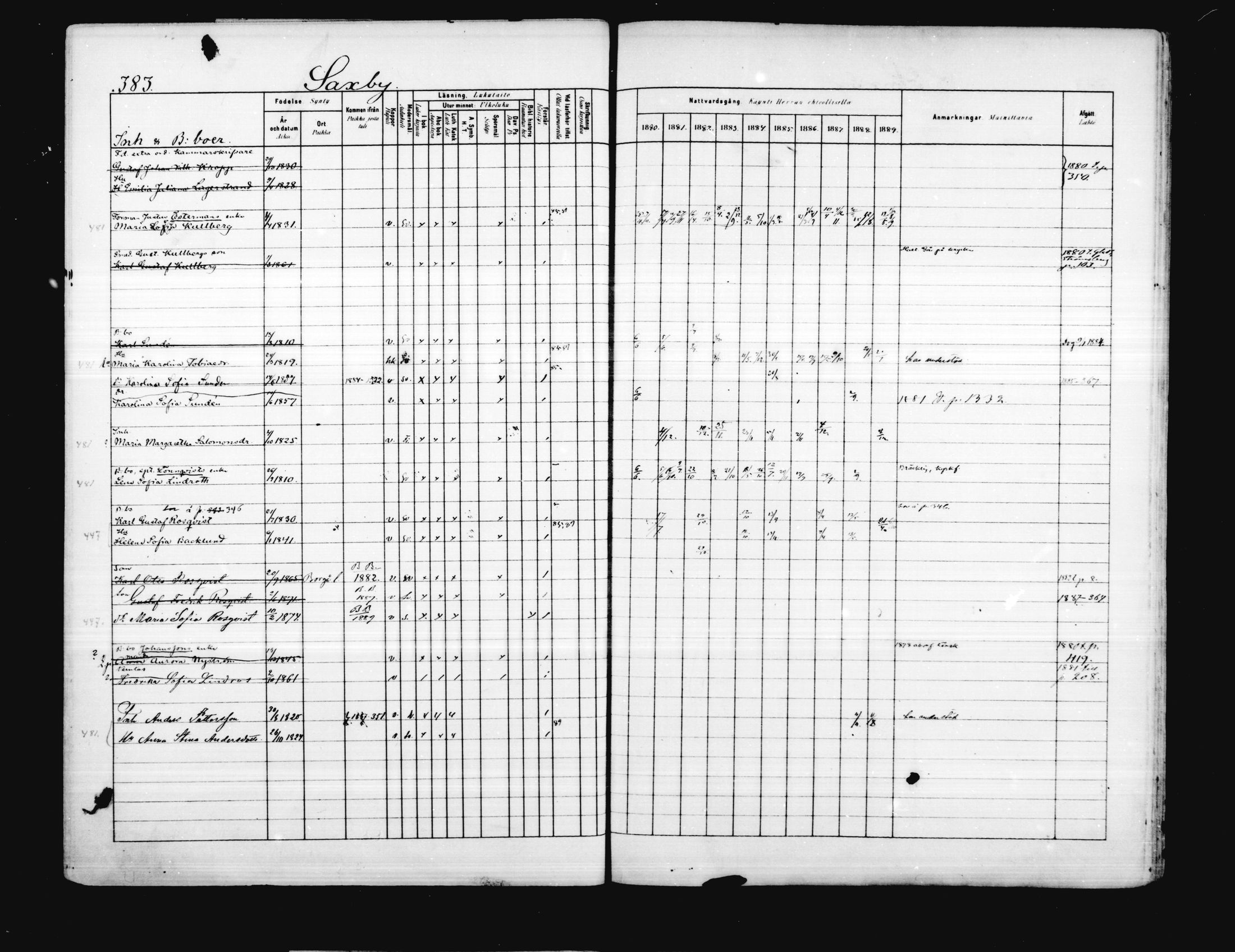 [ ../kirjat/Kirkonkirjat/porvoo/rippikirja_1880-1889_ruotksrk_mko458-495/kuvat/324.jpg ]