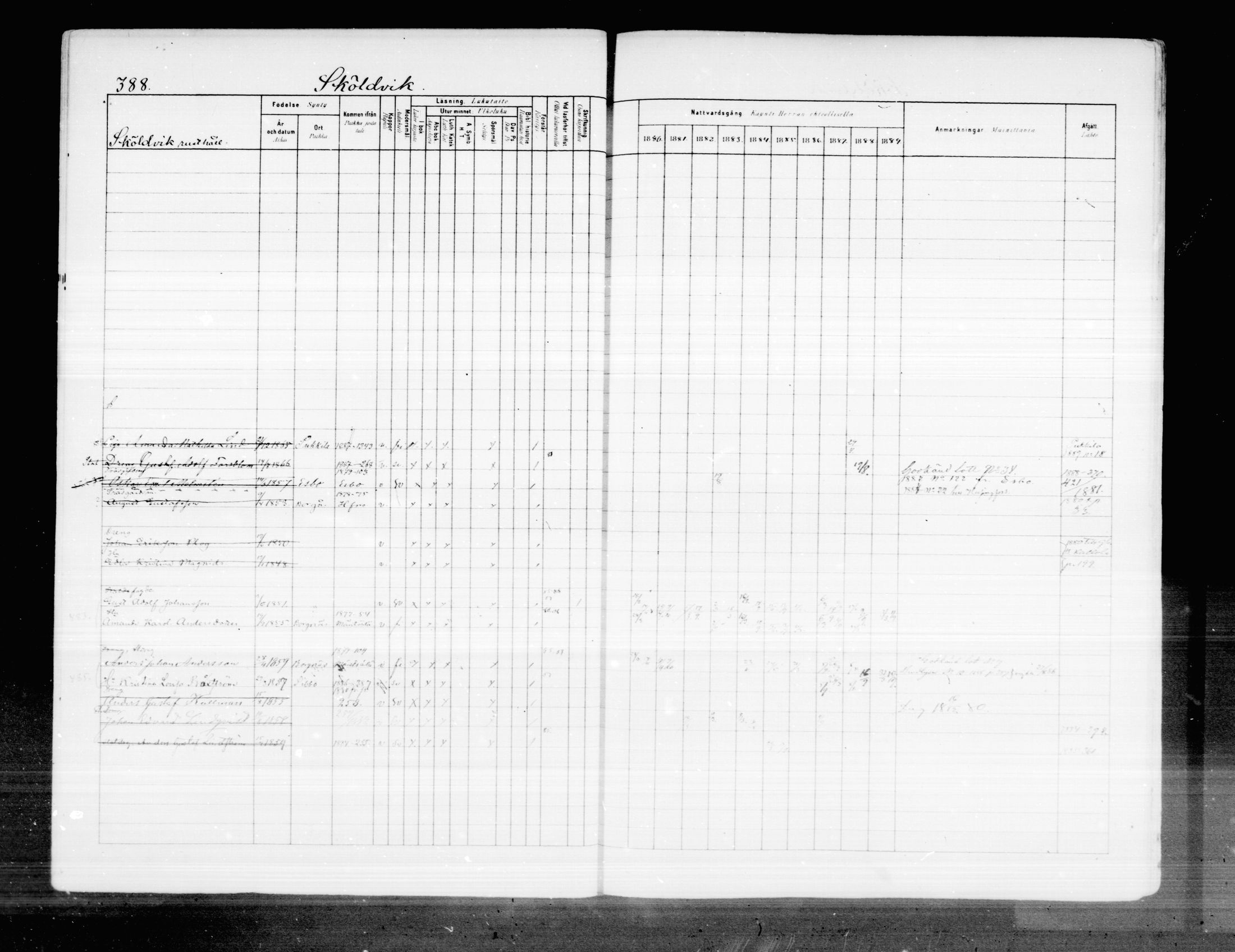 [ ../kirjat/Kirkonkirjat/porvoo/rippikirja_1880-1889_ruotksrk_mko458-495/kuvat/327.jpg ]