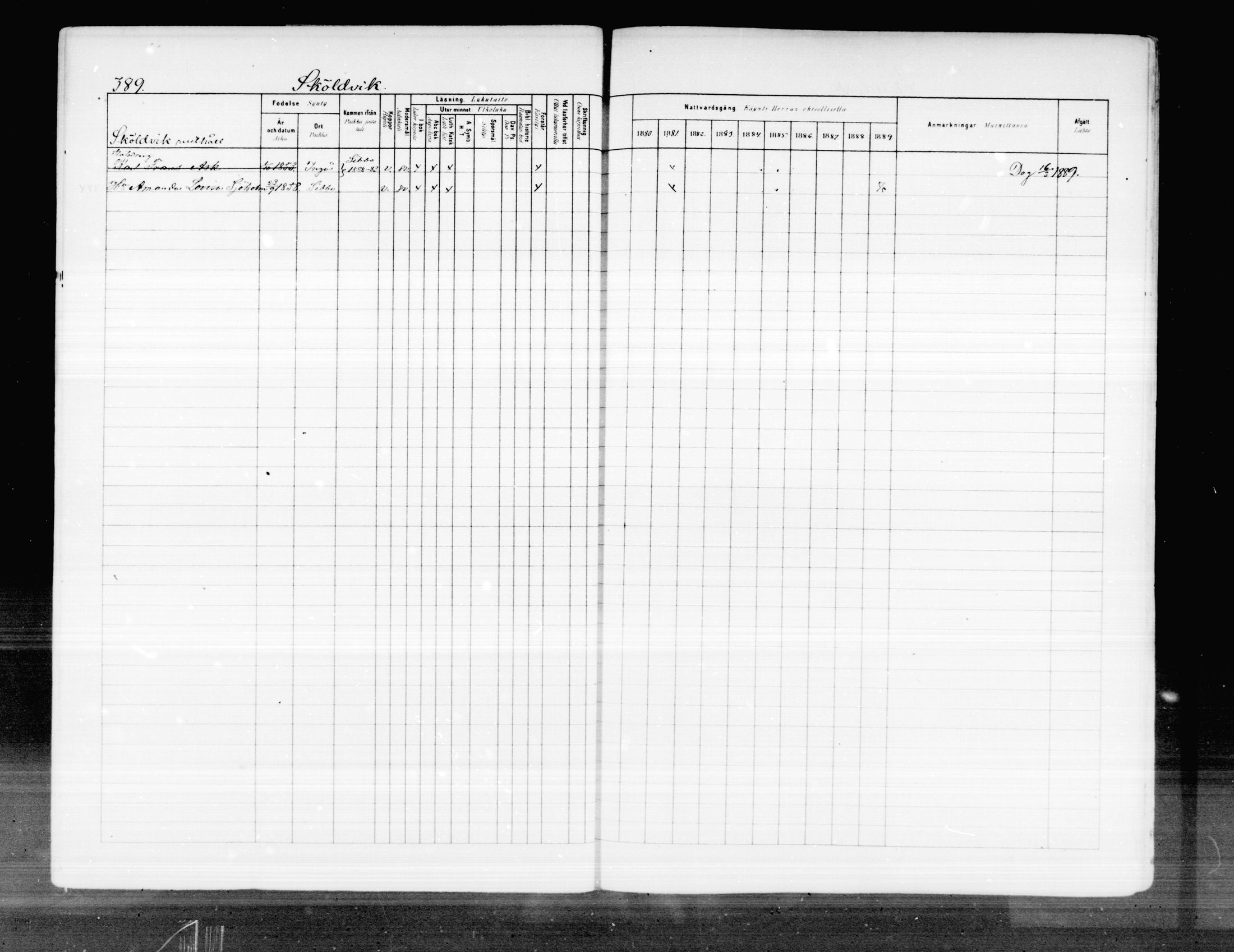 [ ../kirjat/Kirkonkirjat/porvoo/rippikirja_1880-1889_ruotksrk_mko458-495/kuvat/328.jpg ]