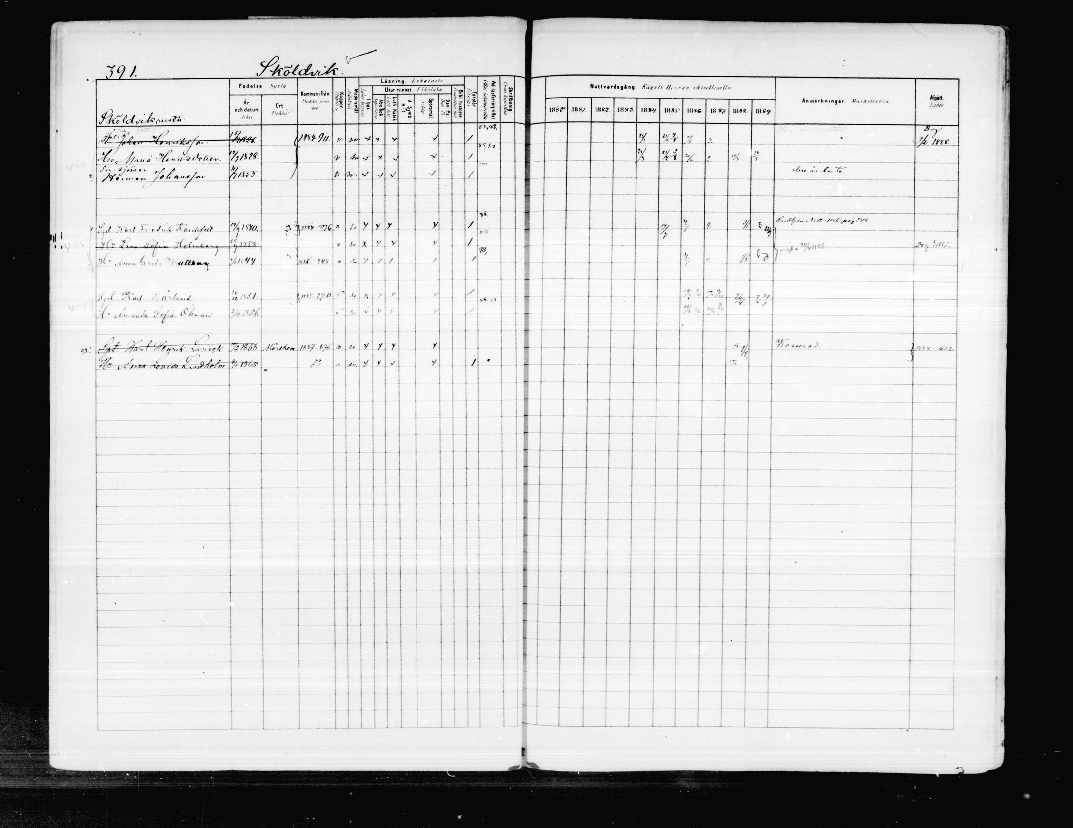 [ ../kirjat/Kirkonkirjat/porvoo/rippikirja_1880-1889_ruotksrk_mko458-495/kuvat/330.jpg ]