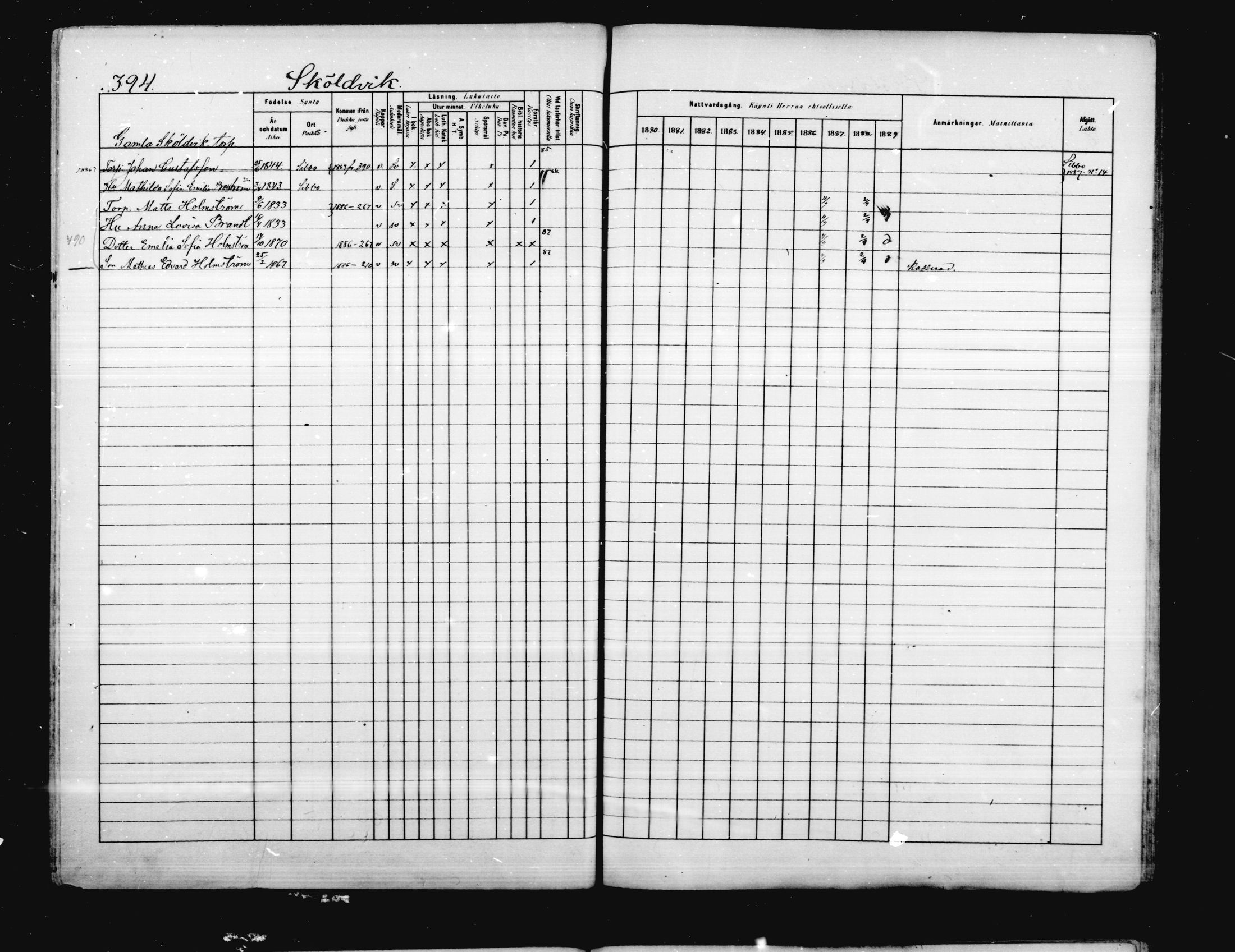 [ ../kirjat/Kirkonkirjat/porvoo/rippikirja_1880-1889_ruotksrk_mko458-495/kuvat/333.jpg ]