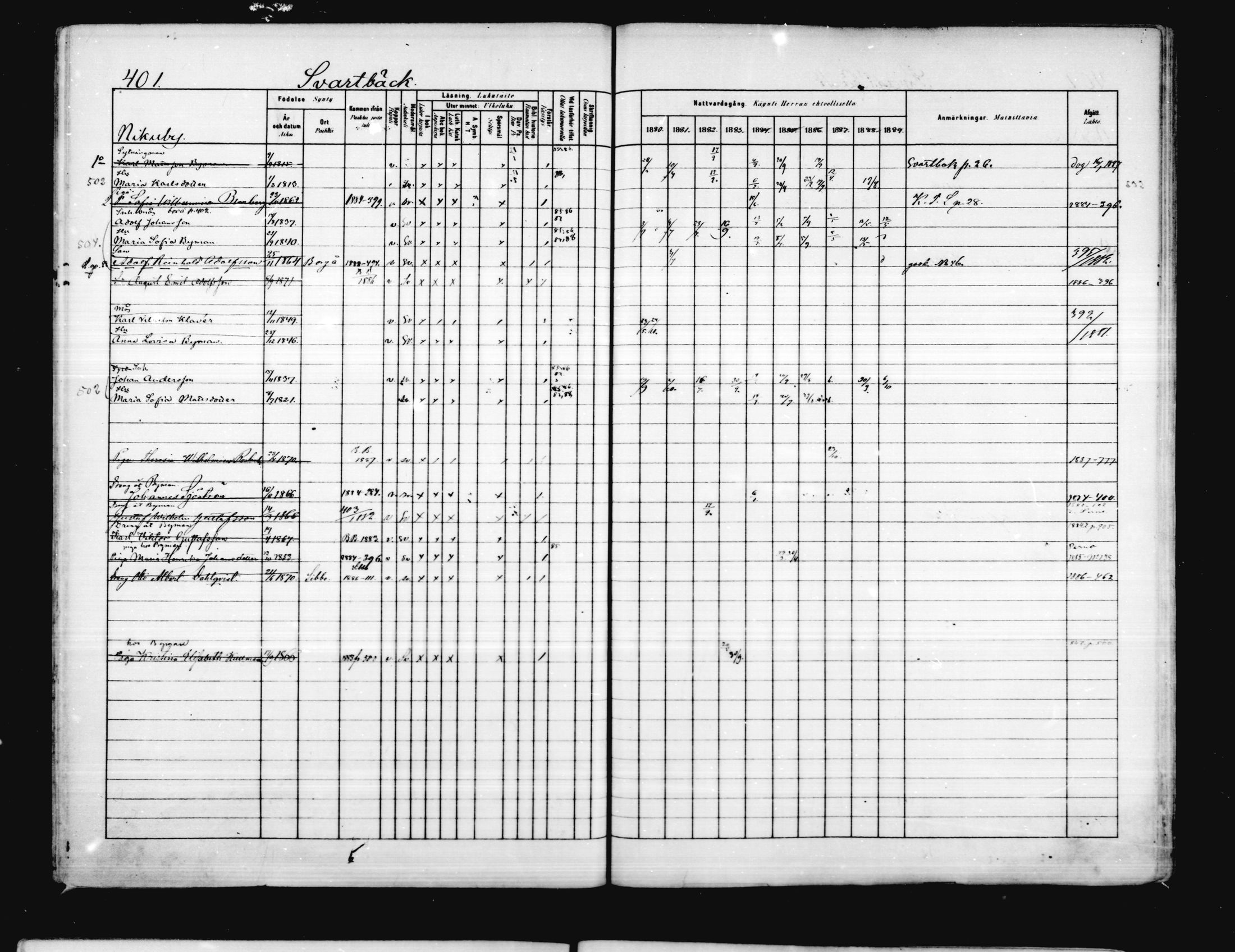 [ ../kirjat/Kirkonkirjat/porvoo/rippikirja_1880-1889_ruotksrk_mko458-495/kuvat/339.jpg ]