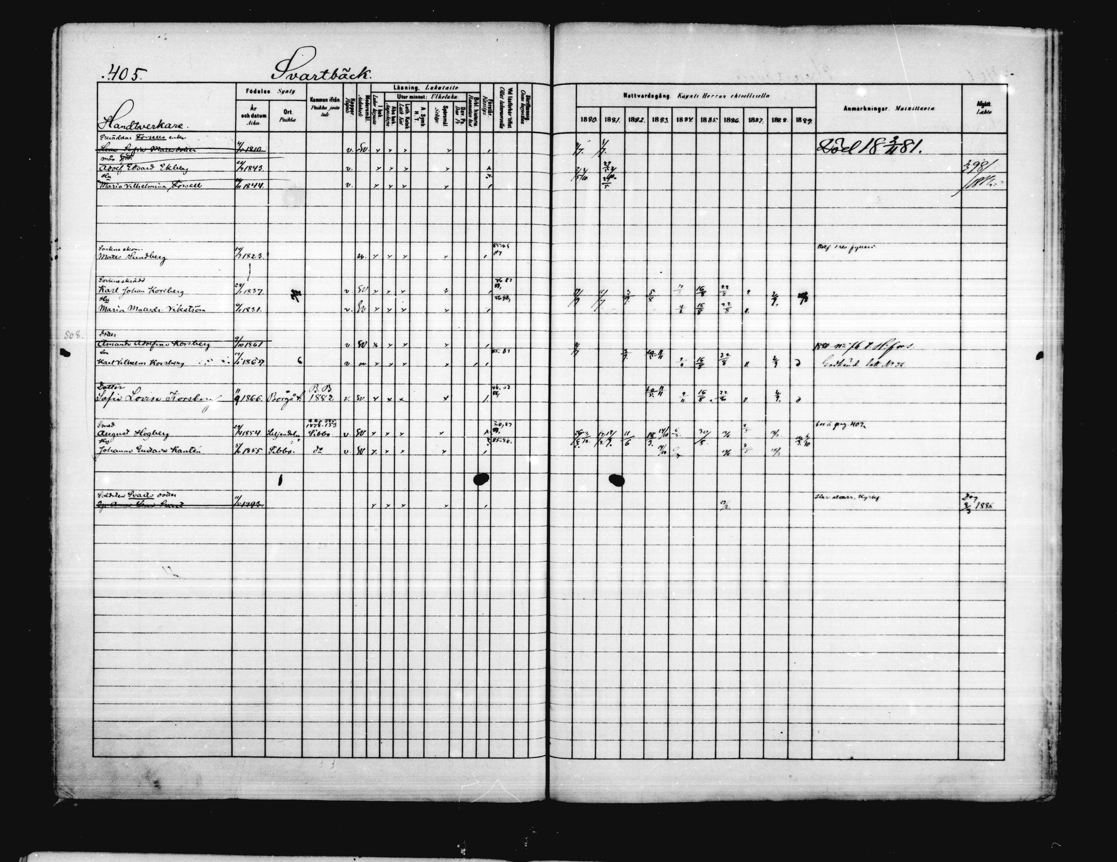 [ ../kirjat/Kirkonkirjat/porvoo/rippikirja_1880-1889_ruotksrk_mko458-495/kuvat/343.jpg ]