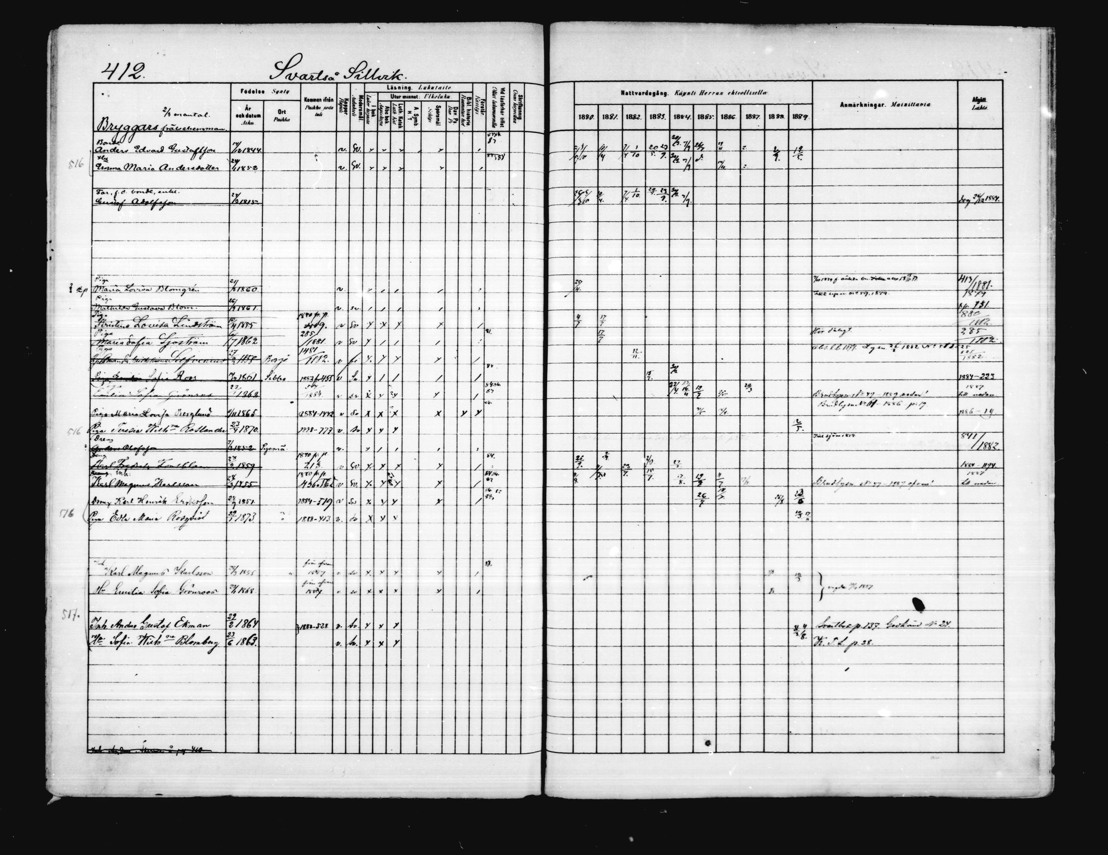 [ ../kirjat/Kirkonkirjat/porvoo/rippikirja_1880-1889_ruotksrk_mko458-495/kuvat/350.jpg ]