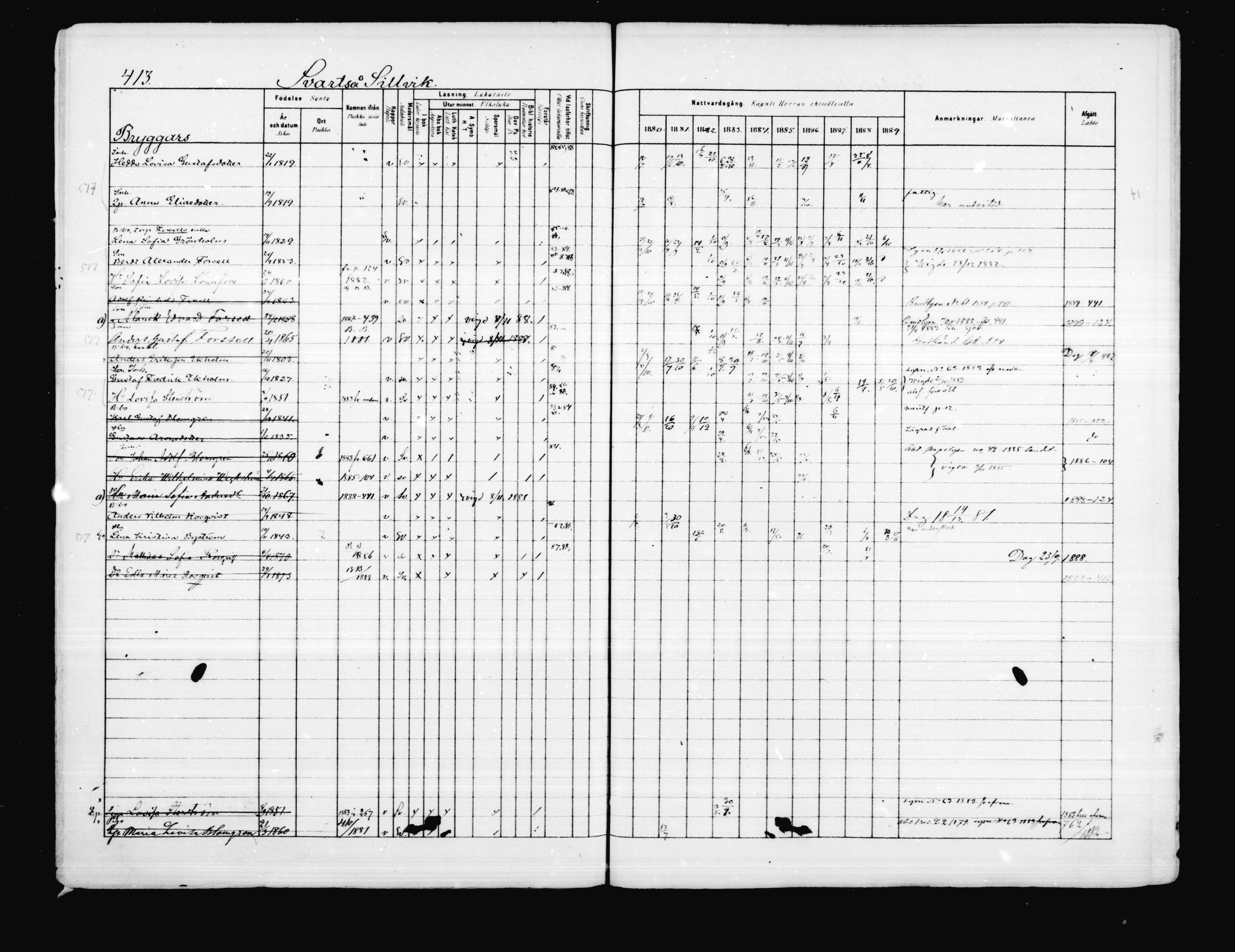 [ ../kirjat/Kirkonkirjat/porvoo/rippikirja_1880-1889_ruotksrk_mko458-495/kuvat/351.jpg ]