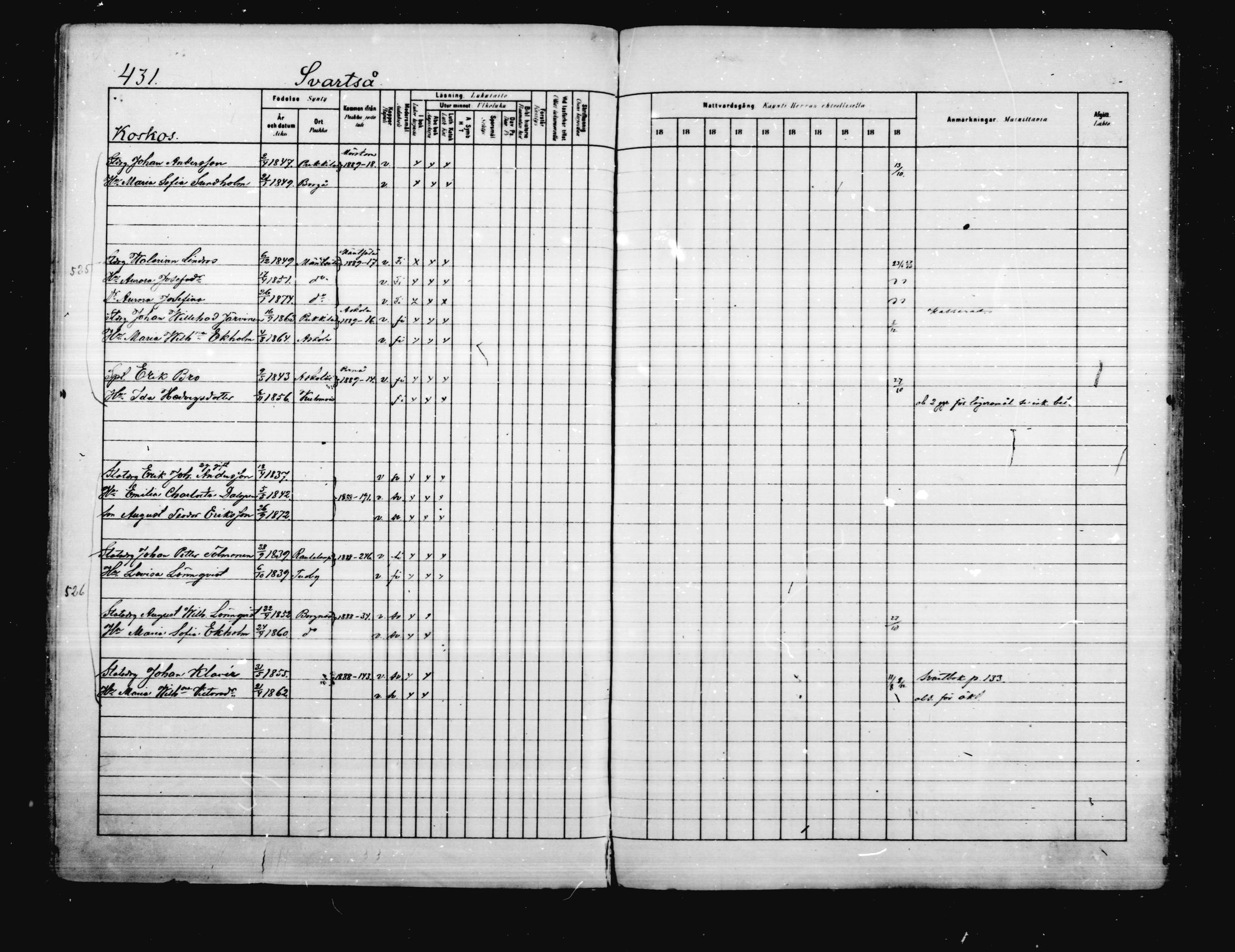 [ ../kirjat/Kirkonkirjat/porvoo/rippikirja_1880-1889_ruotksrk_mko458-495/kuvat/368.jpg ]
