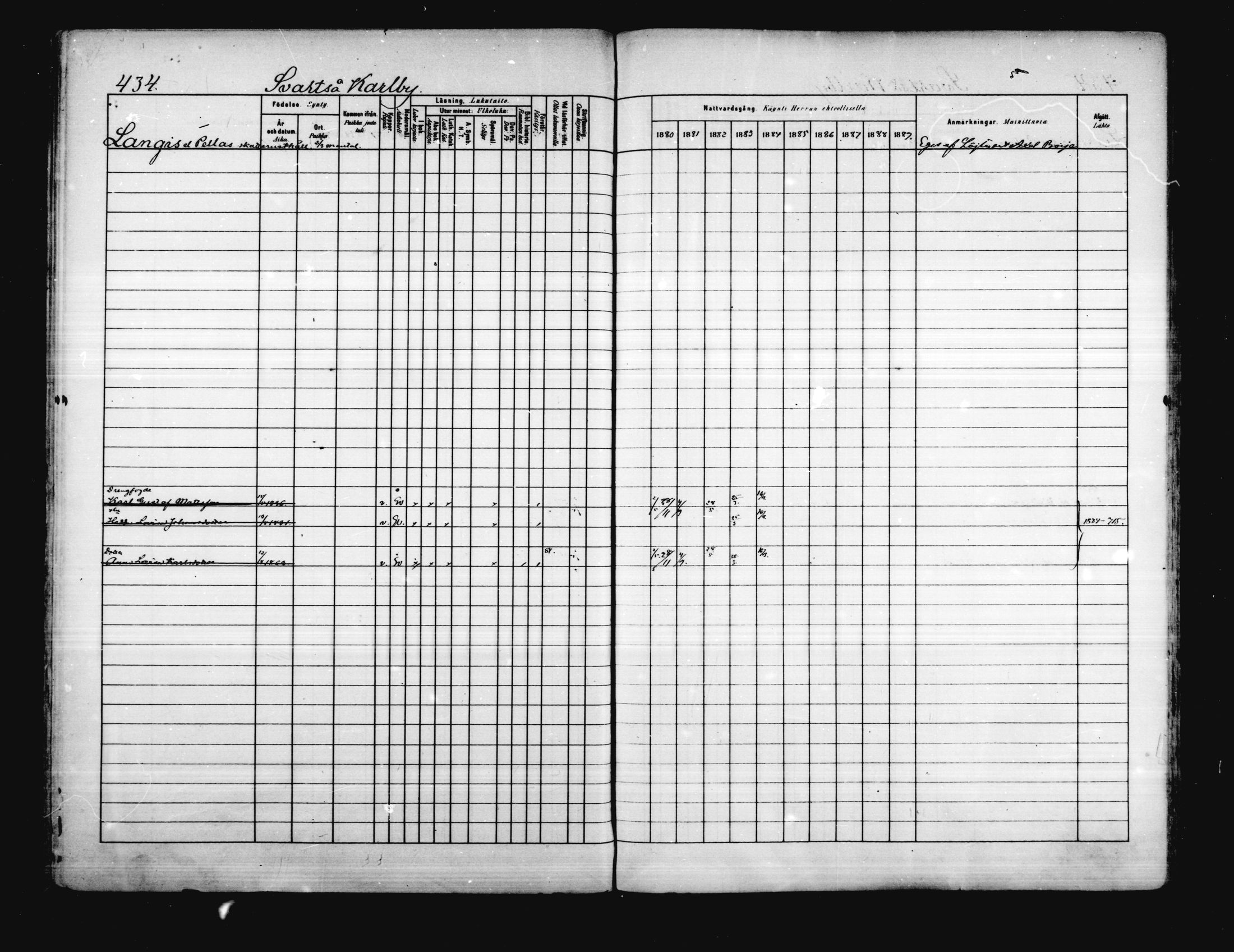 [ ../kirjat/Kirkonkirjat/porvoo/rippikirja_1880-1889_ruotksrk_mko458-495/kuvat/371.jpg ]