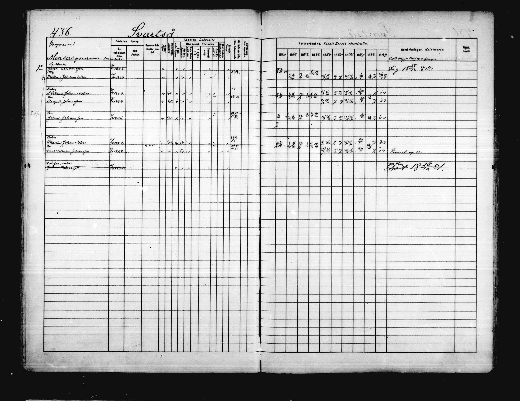 [ ../kirjat/Kirkonkirjat/porvoo/rippikirja_1880-1889_ruotksrk_mko458-495/kuvat/373.jpg ]