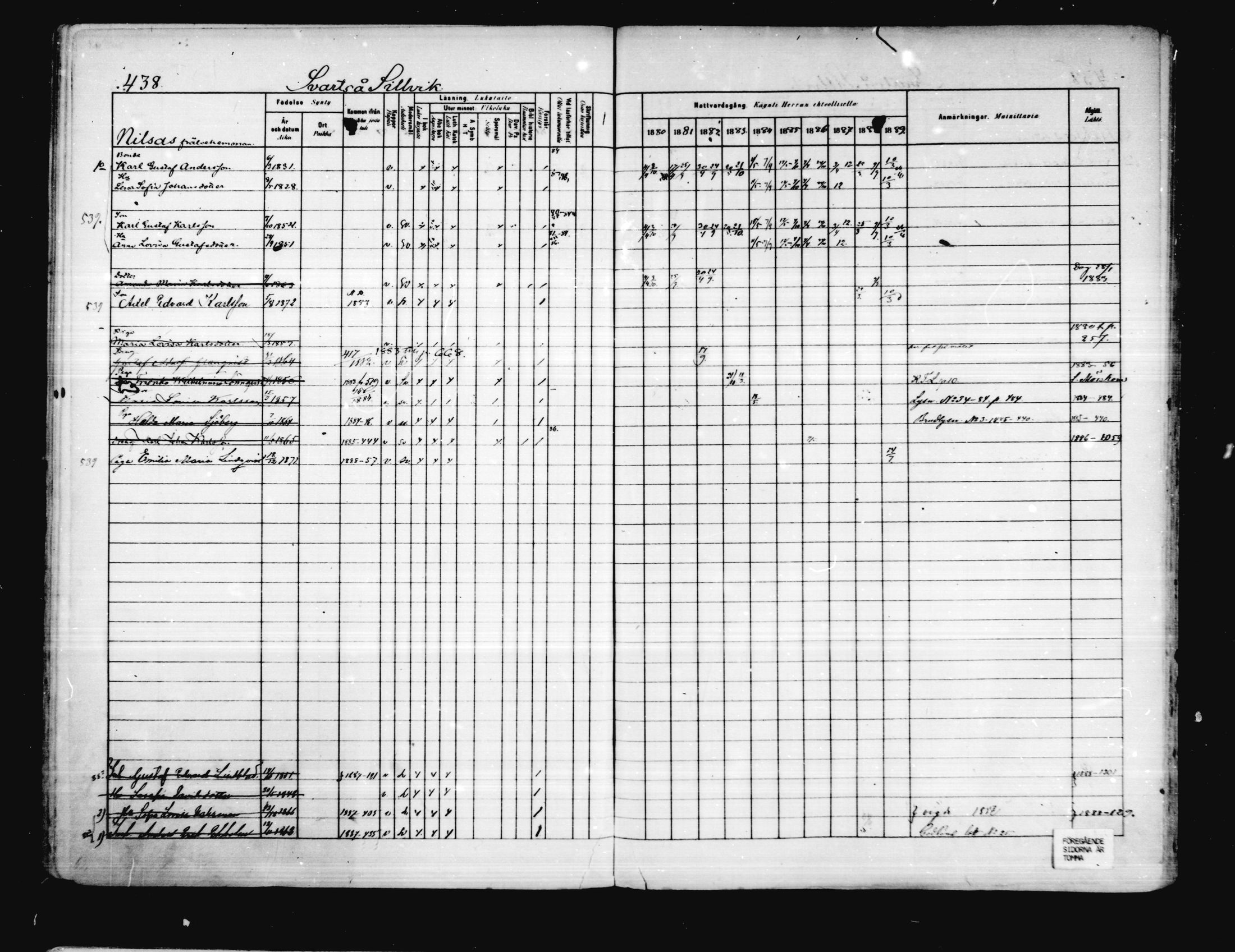 [ ../kirjat/Kirkonkirjat/porvoo/rippikirja_1880-1889_ruotksrk_mko458-495/kuvat/374.jpg ]