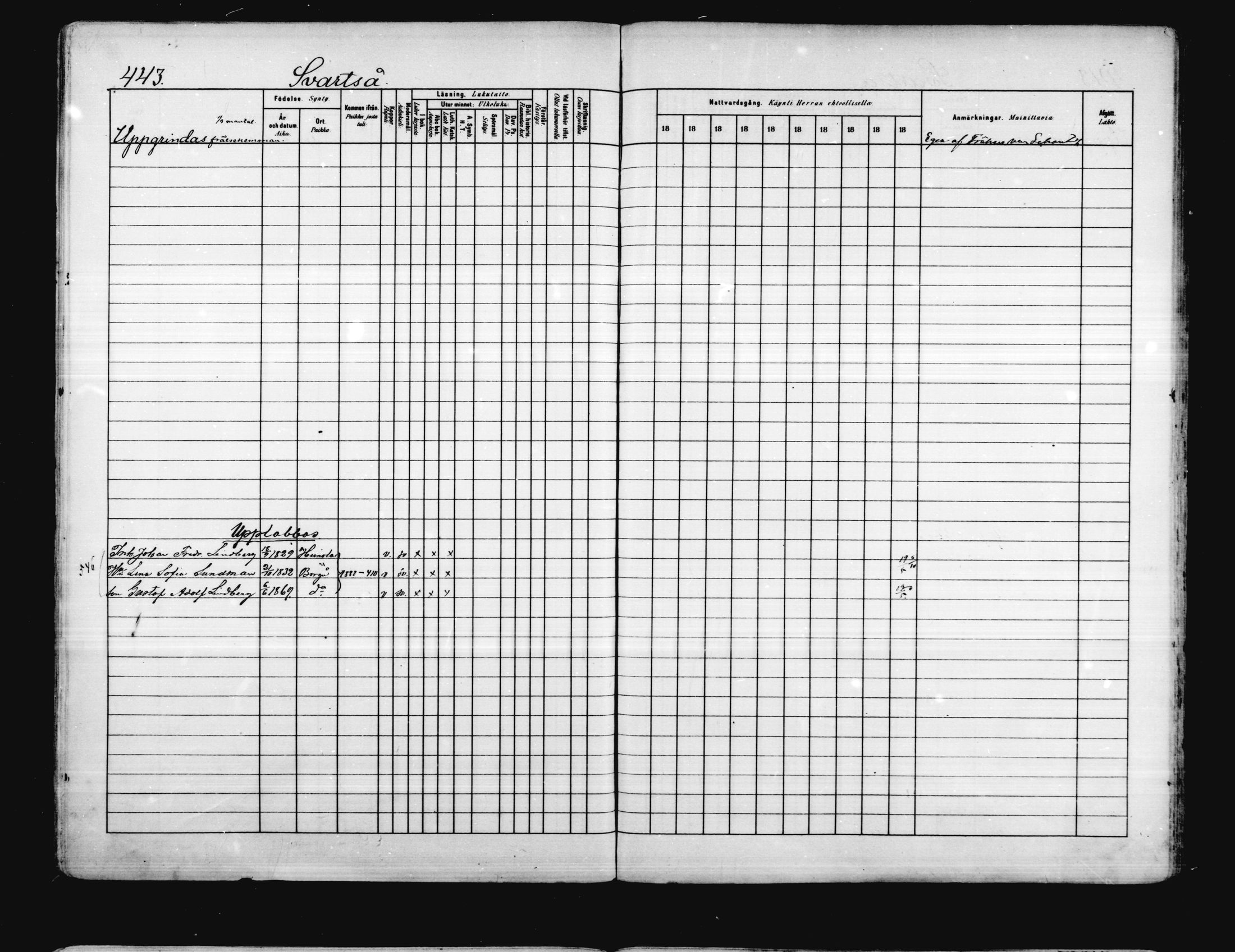 [ ../kirjat/Kirkonkirjat/porvoo/rippikirja_1880-1889_ruotksrk_mko458-495/kuvat/379.jpg ]