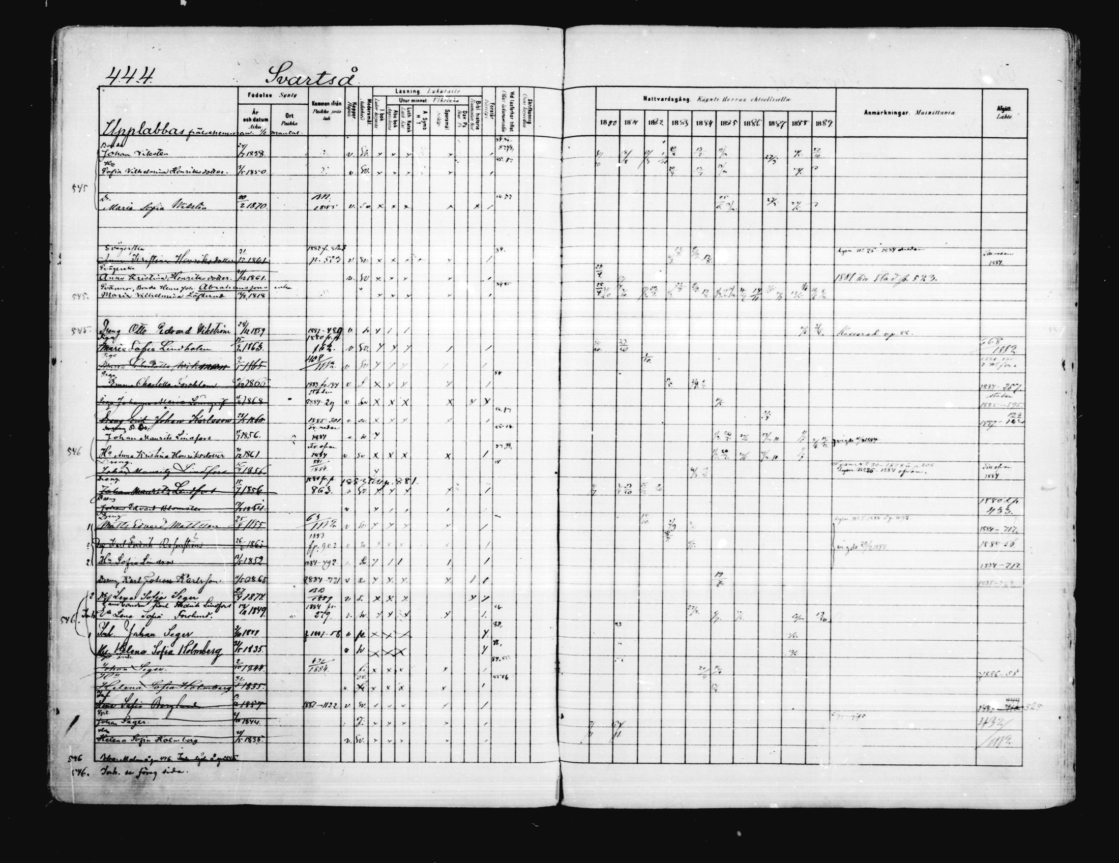 [ ../kirjat/Kirkonkirjat/porvoo/rippikirja_1880-1889_ruotksrk_mko458-495/kuvat/380.jpg ]