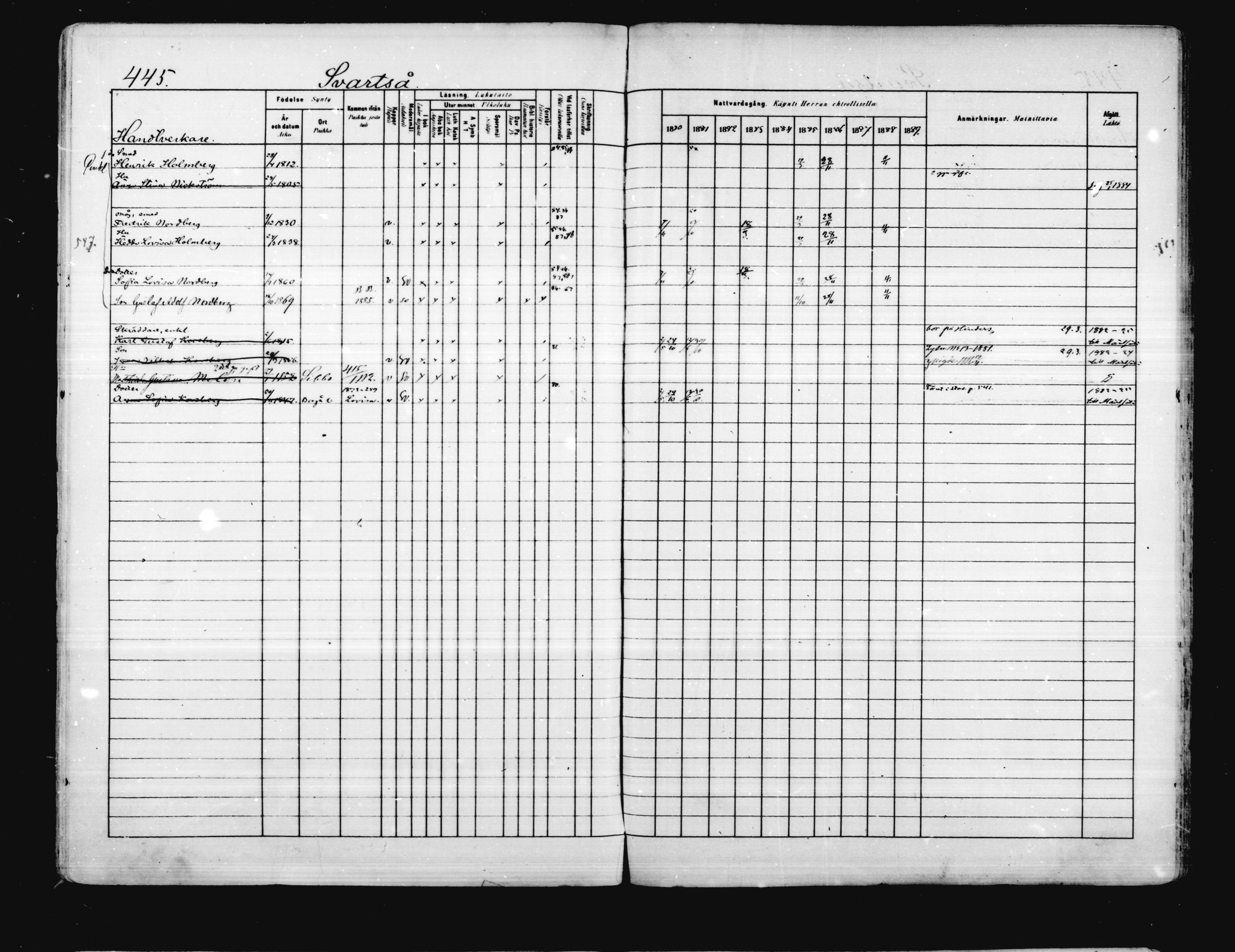 [ ../kirjat/Kirkonkirjat/porvoo/rippikirja_1880-1889_ruotksrk_mko458-495/kuvat/381.jpg ]