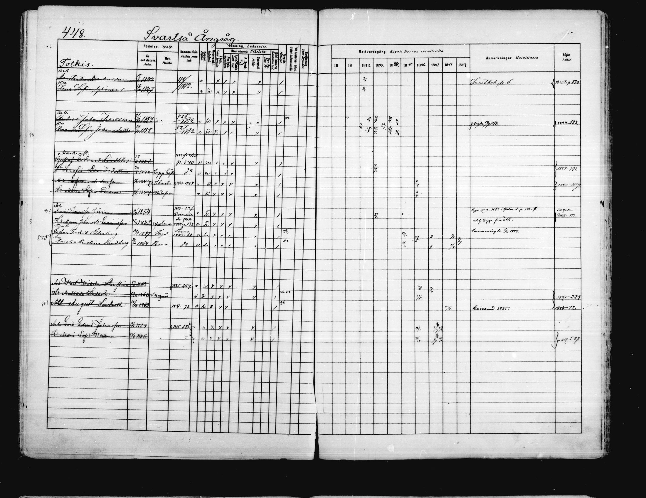 [ ../kirjat/Kirkonkirjat/porvoo/rippikirja_1880-1889_ruotksrk_mko458-495/kuvat/384.jpg ]