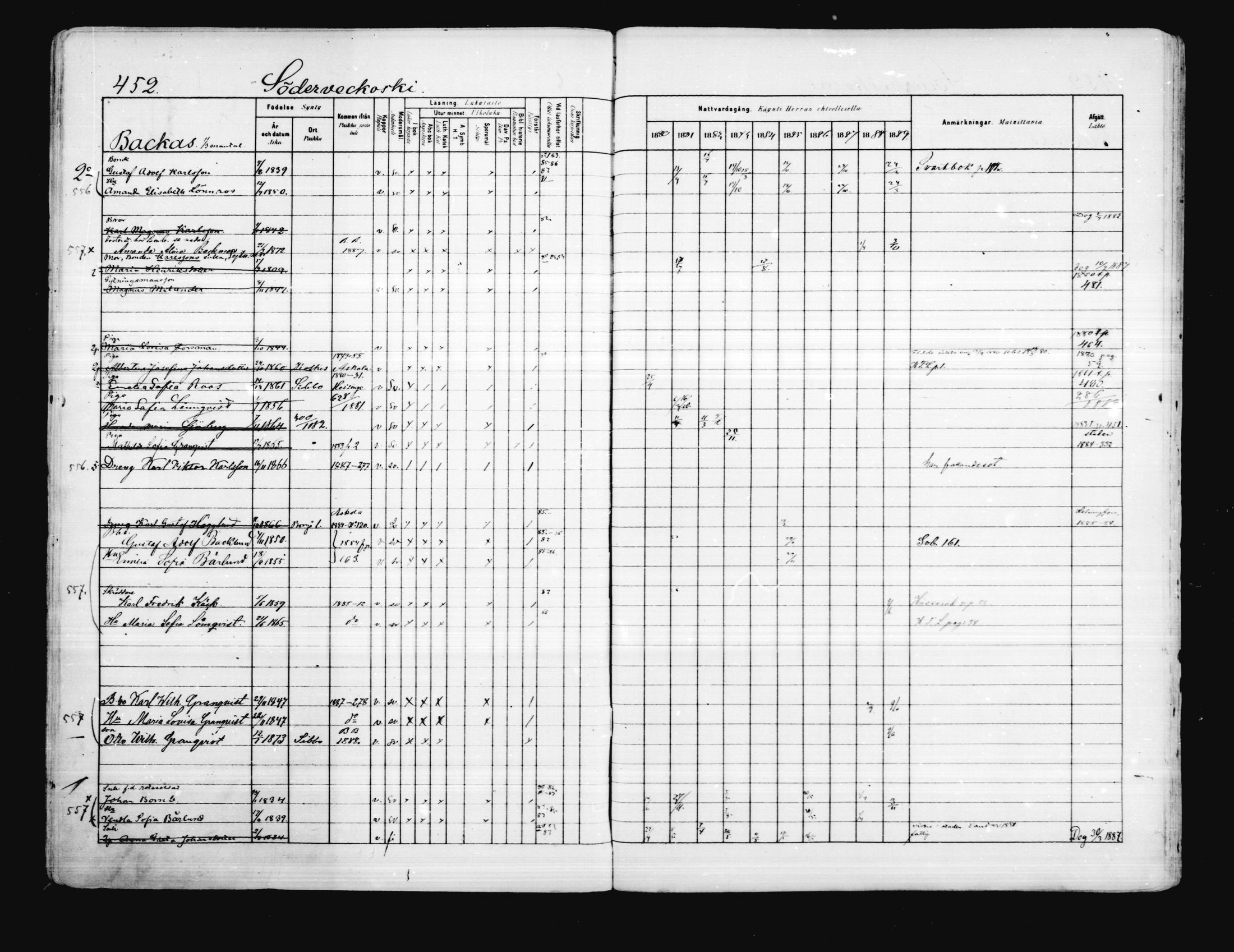 [ ../kirjat/Kirkonkirjat/porvoo/rippikirja_1880-1889_ruotksrk_mko458-495/kuvat/386.jpg ]