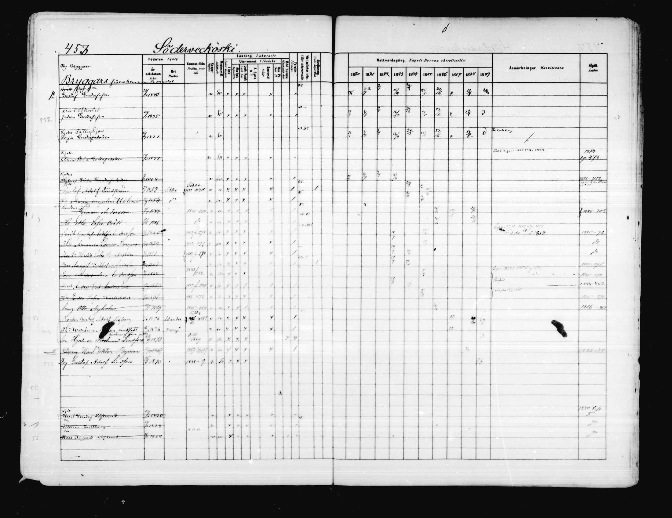 [ ../kirjat/Kirkonkirjat/porvoo/rippikirja_1880-1889_ruotksrk_mko458-495/kuvat/387.jpg ]