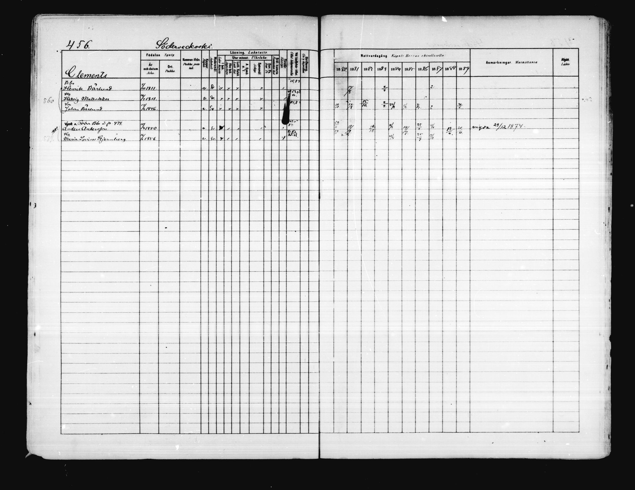 [ ../kirjat/Kirkonkirjat/porvoo/rippikirja_1880-1889_ruotksrk_mko458-495/kuvat/390.jpg ]