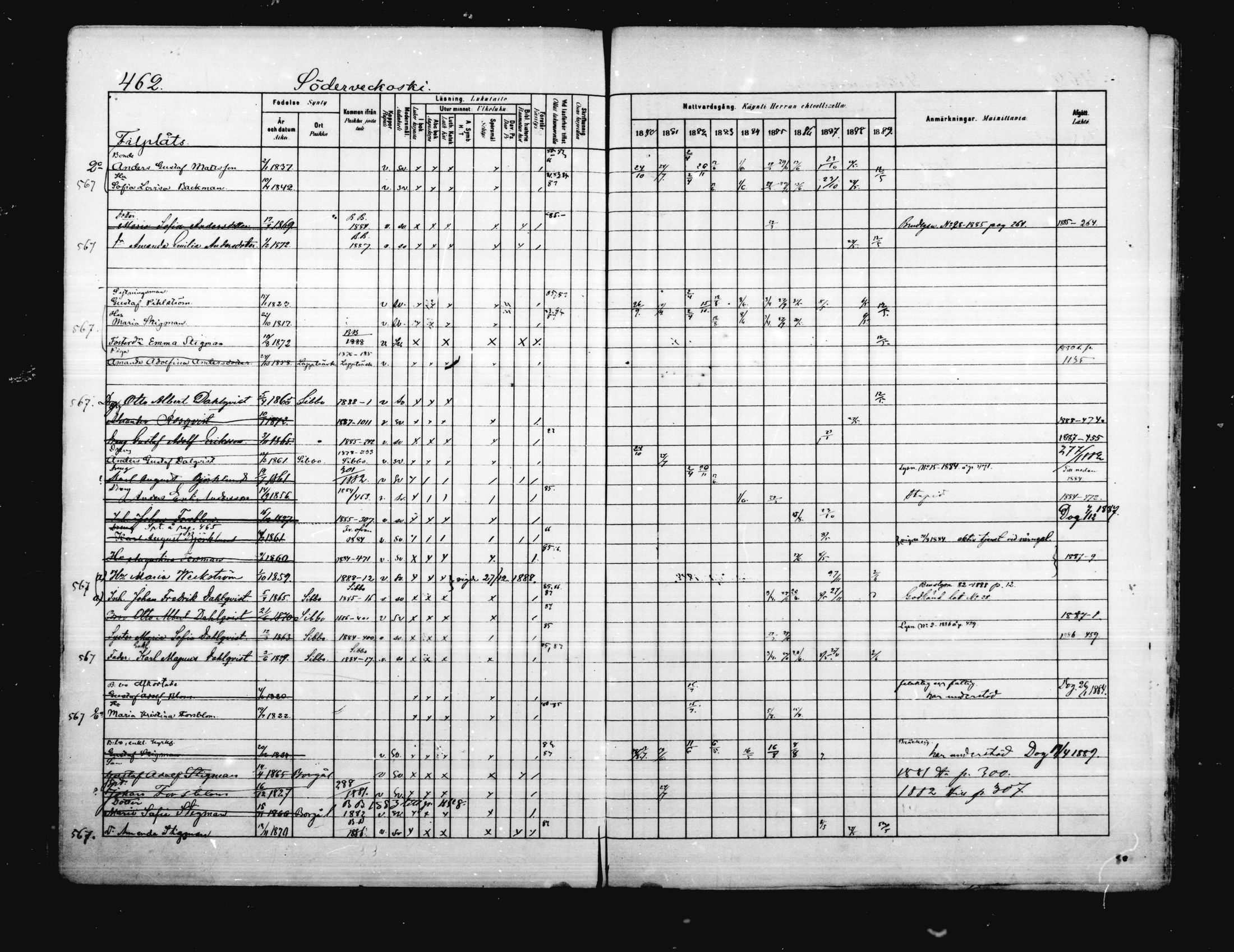 [ ../kirjat/Kirkonkirjat/porvoo/rippikirja_1880-1889_ruotksrk_mko458-495/kuvat/396.jpg ]