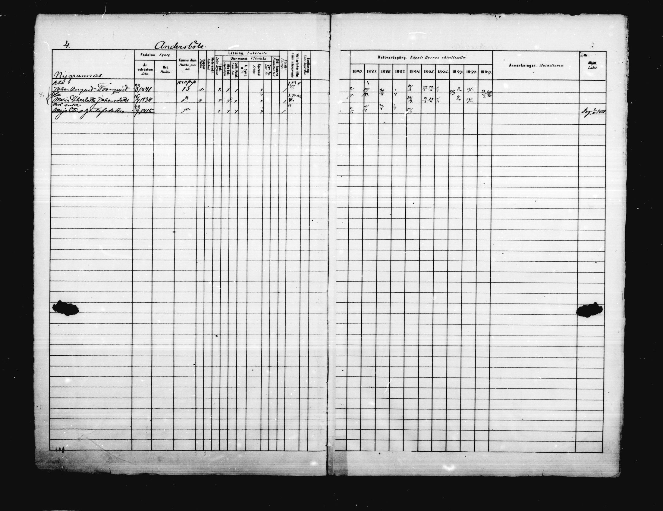 [ ../kirjat/Kirkonkirjat/porvoo/rippikirja_1880-1889_ruotksrk_mko458-495/kuvat/4.jpg ]