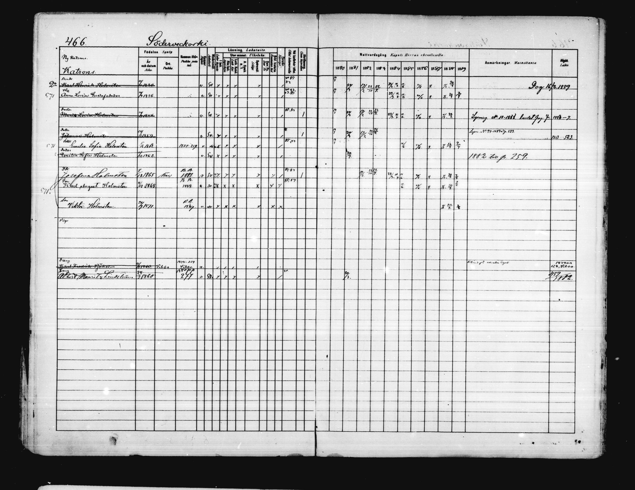 [ ../kirjat/Kirkonkirjat/porvoo/rippikirja_1880-1889_ruotksrk_mko458-495/kuvat/400.jpg ]