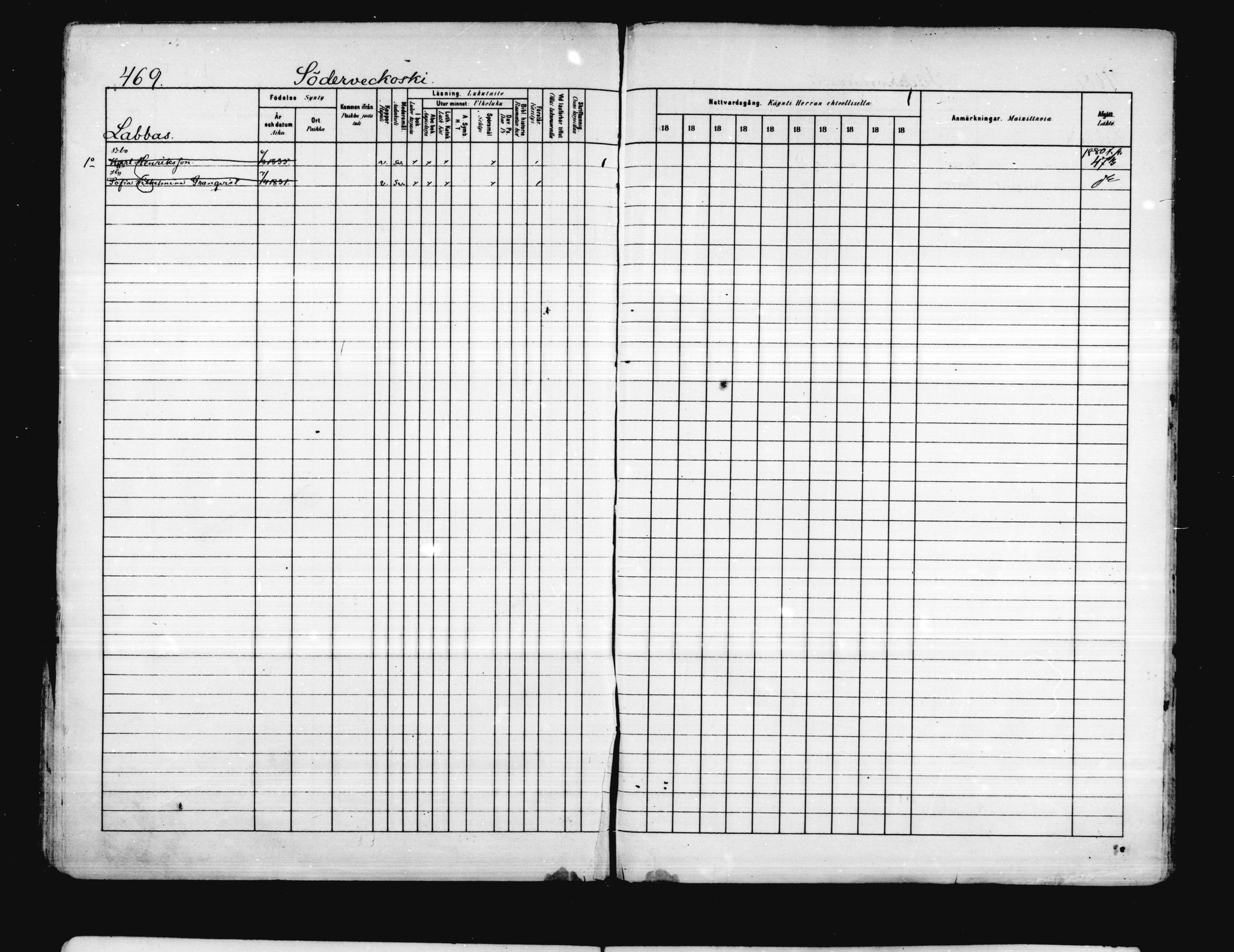 [ ../kirjat/Kirkonkirjat/porvoo/rippikirja_1880-1889_ruotksrk_mko458-495/kuvat/403.jpg ]