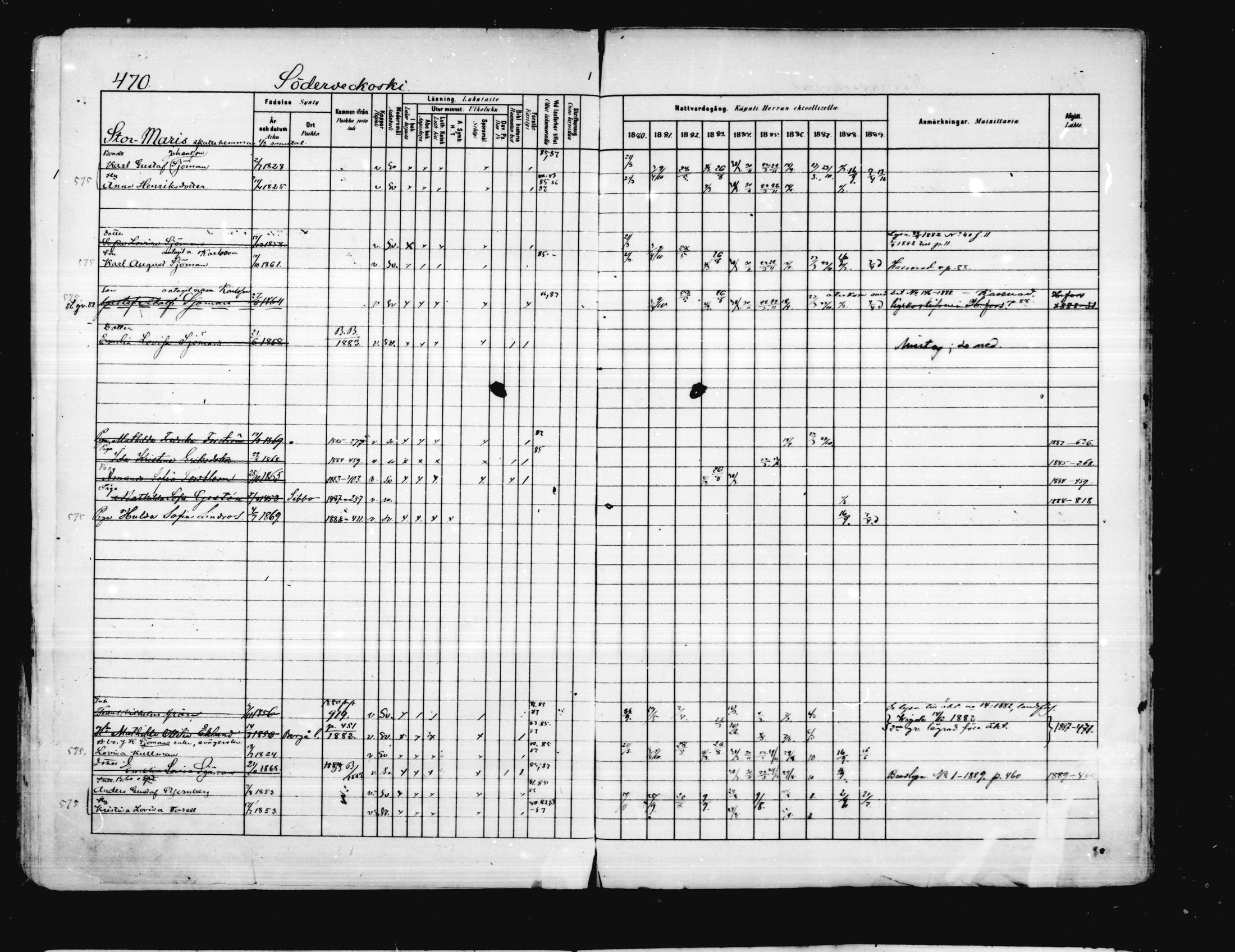 [ ../kirjat/Kirkonkirjat/porvoo/rippikirja_1880-1889_ruotksrk_mko458-495/kuvat/404.jpg ]