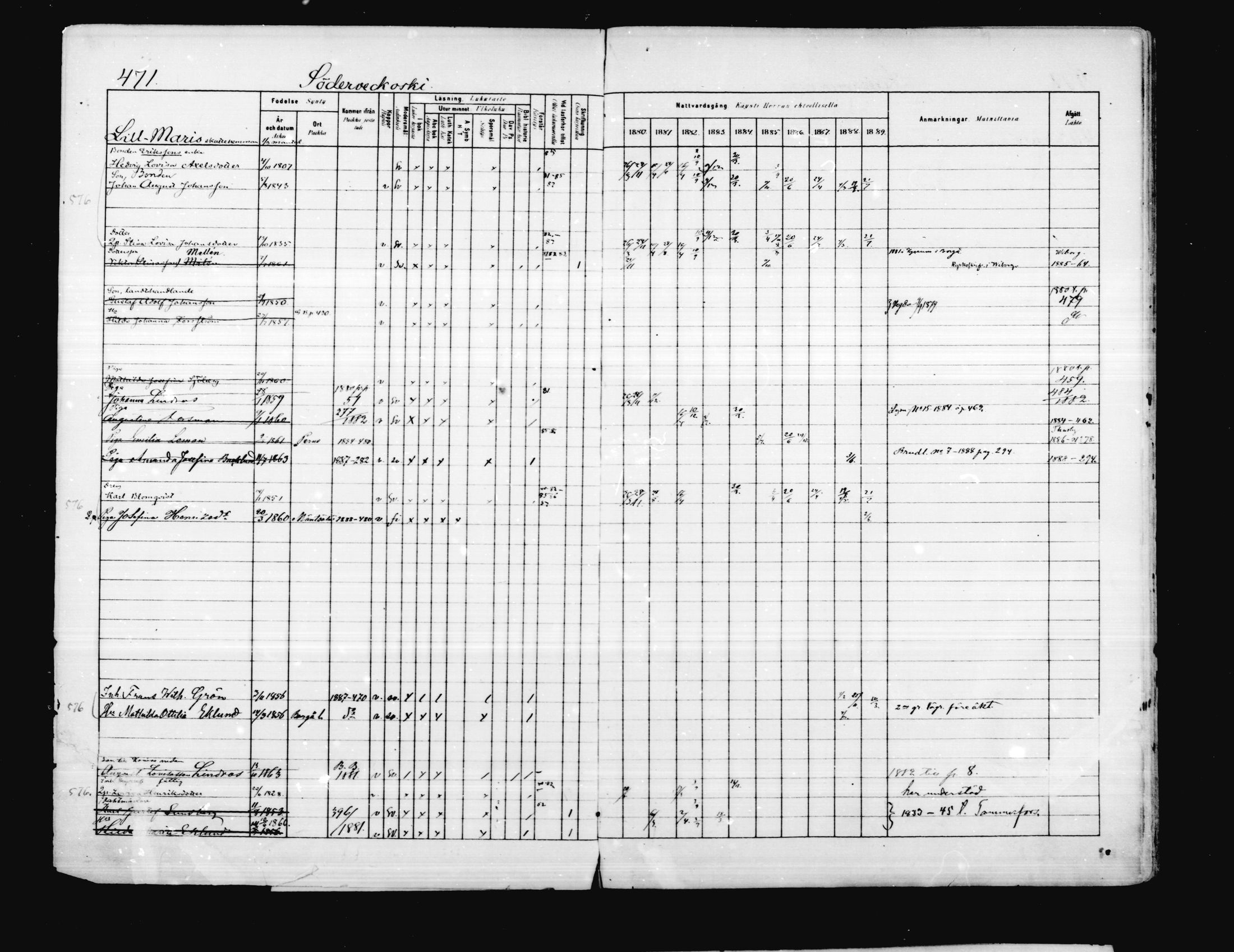 [ ../kirjat/Kirkonkirjat/porvoo/rippikirja_1880-1889_ruotksrk_mko458-495/kuvat/405.jpg ]