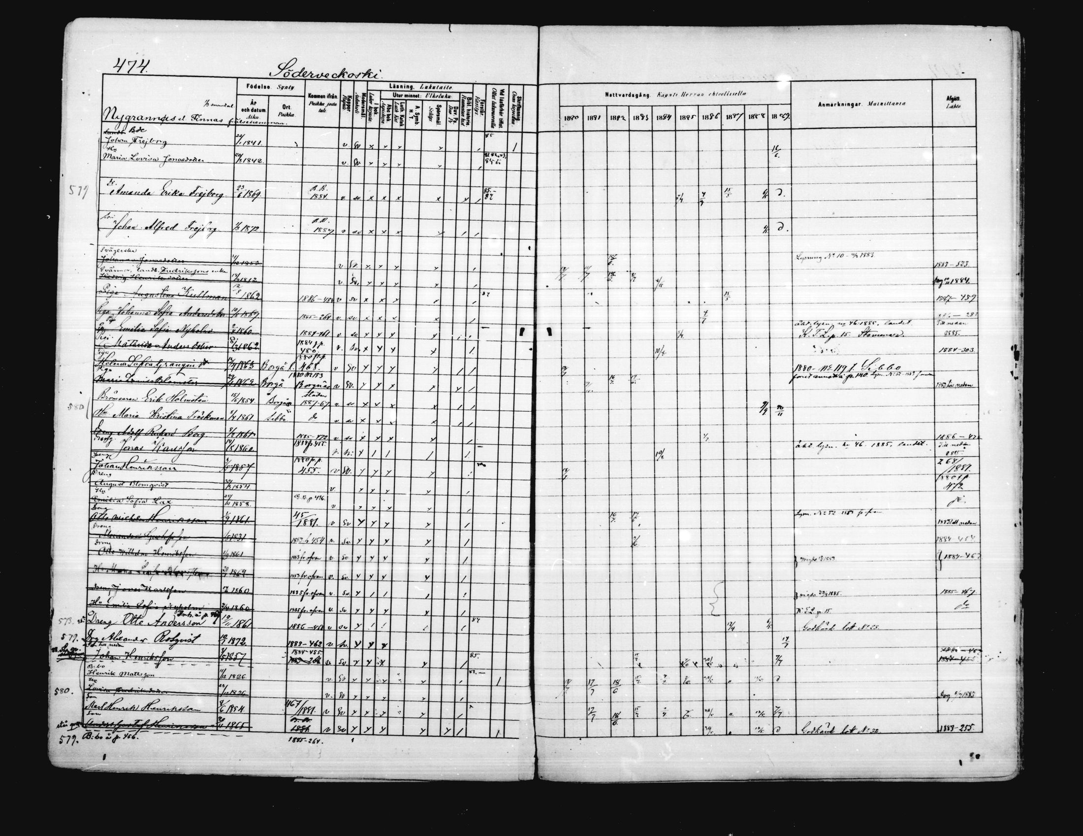 [ ../kirjat/Kirkonkirjat/porvoo/rippikirja_1880-1889_ruotksrk_mko458-495/kuvat/408.jpg ]