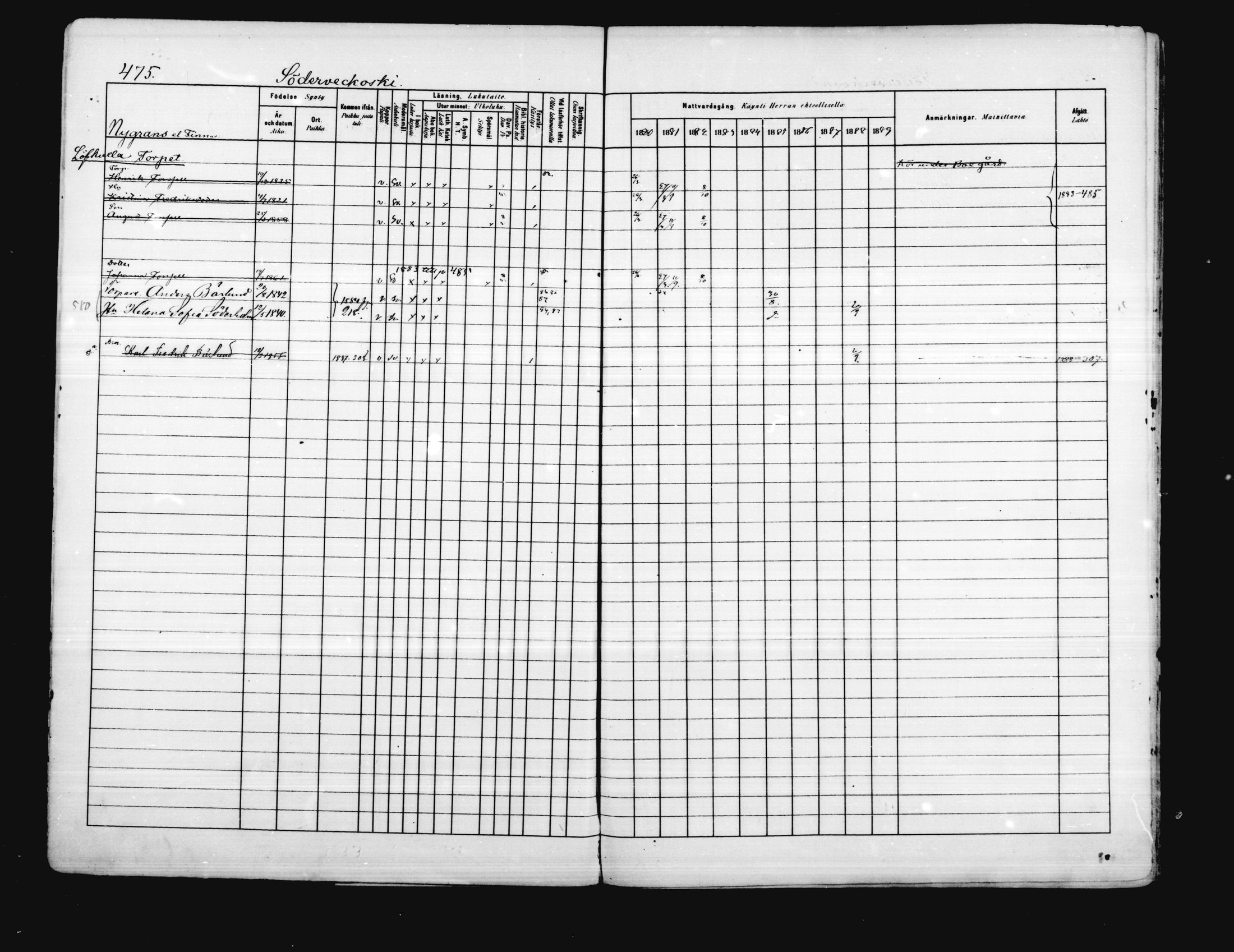 [ ../kirjat/Kirkonkirjat/porvoo/rippikirja_1880-1889_ruotksrk_mko458-495/kuvat/409.jpg ]
