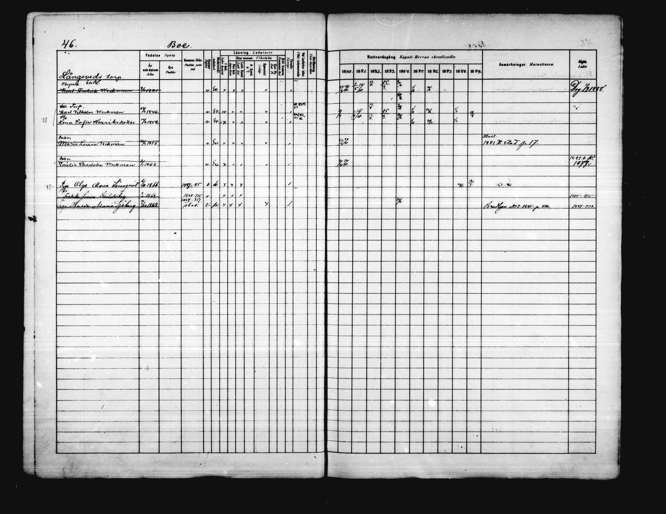 [ ../kirjat/Kirkonkirjat/porvoo/rippikirja_1880-1889_ruotksrk_mko458-495/kuvat/41.jpg ]