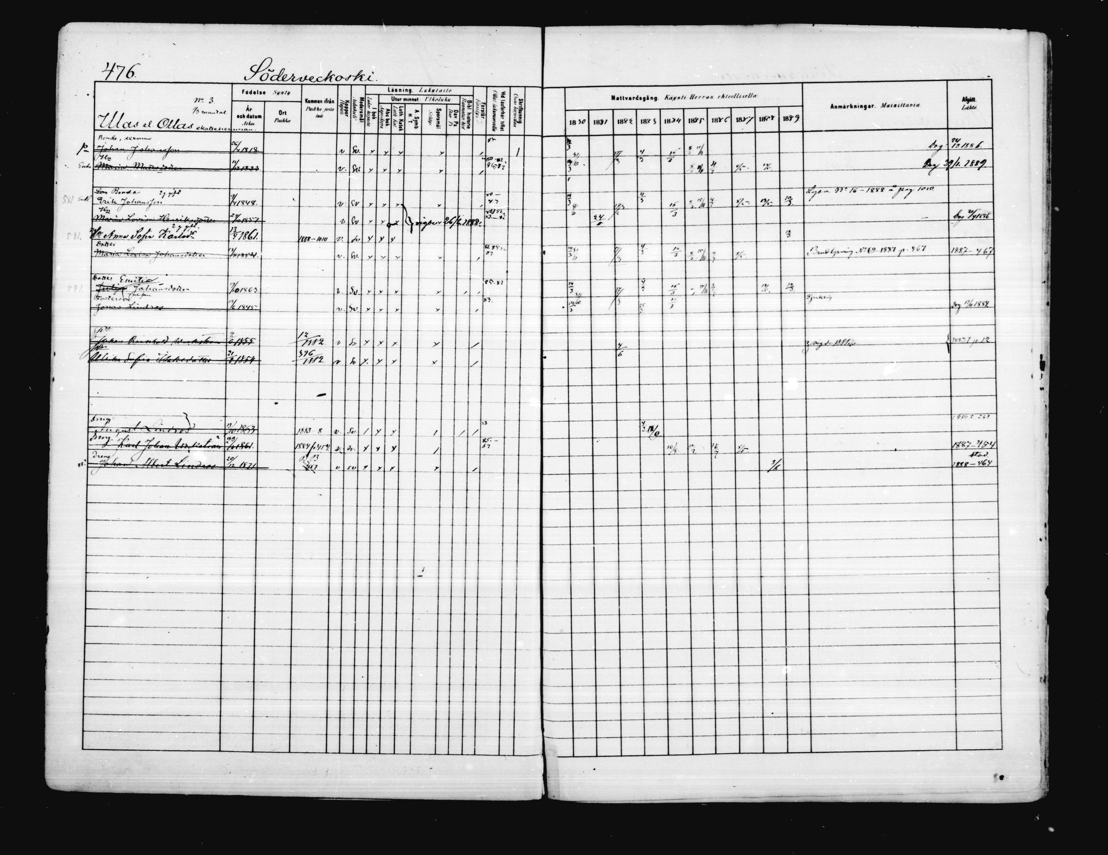 [ ../kirjat/Kirkonkirjat/porvoo/rippikirja_1880-1889_ruotksrk_mko458-495/kuvat/410.jpg ]