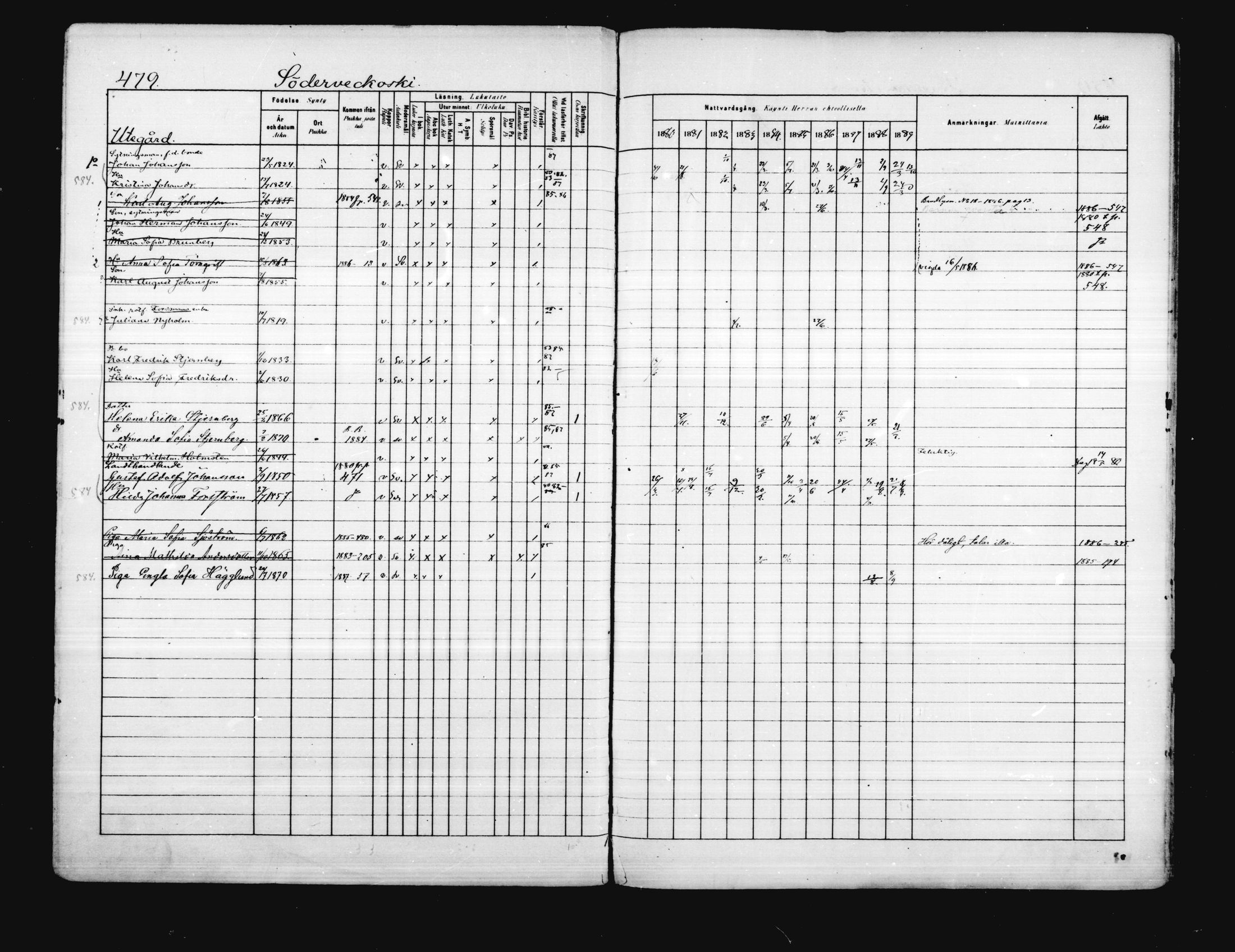 [ ../kirjat/Kirkonkirjat/porvoo/rippikirja_1880-1889_ruotksrk_mko458-495/kuvat/413.jpg ]