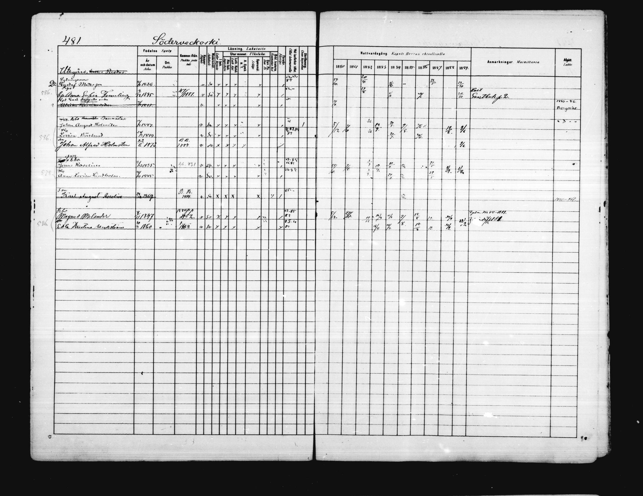 [ ../kirjat/Kirkonkirjat/porvoo/rippikirja_1880-1889_ruotksrk_mko458-495/kuvat/415.jpg ]